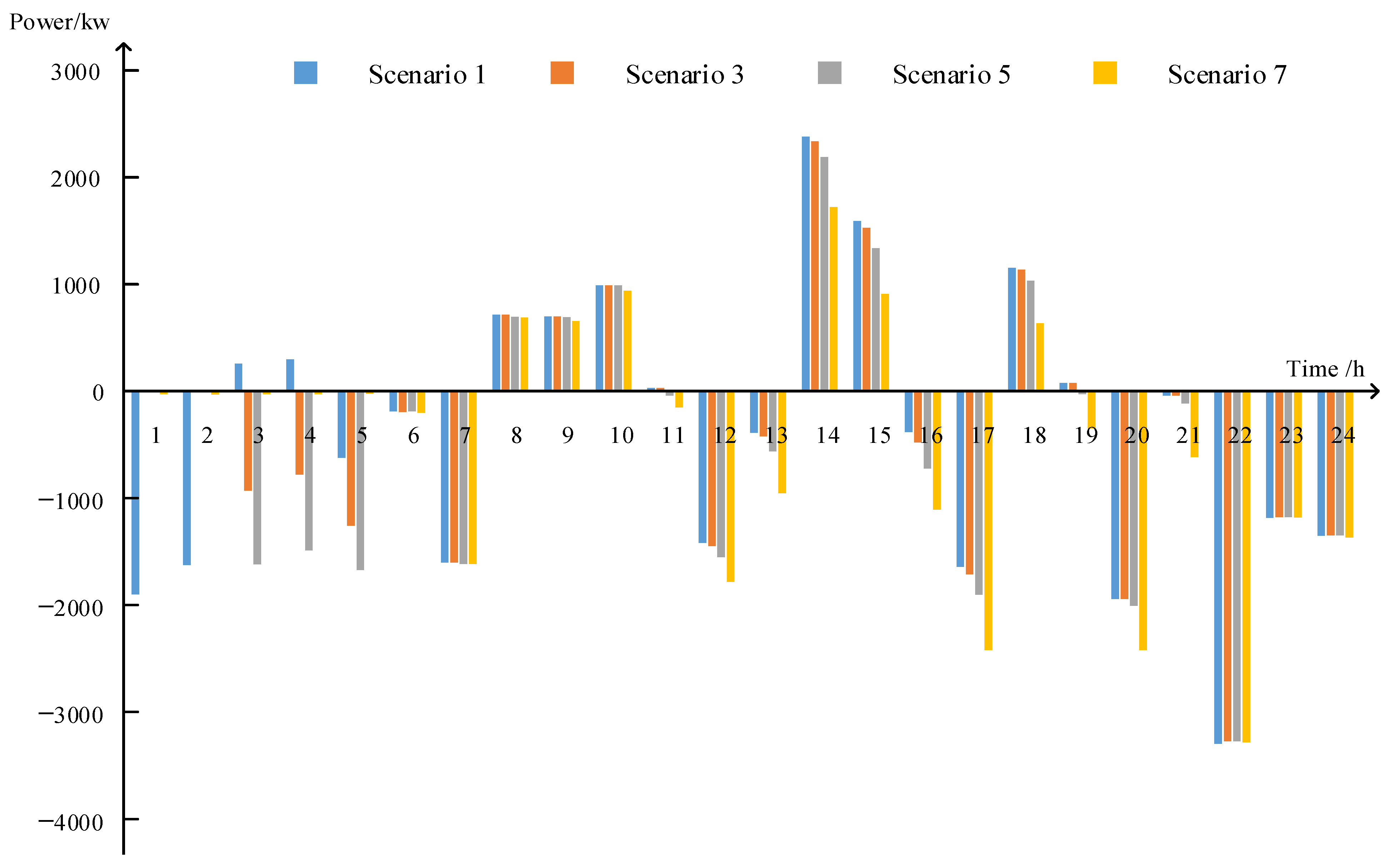 Energies 16 06760 g011