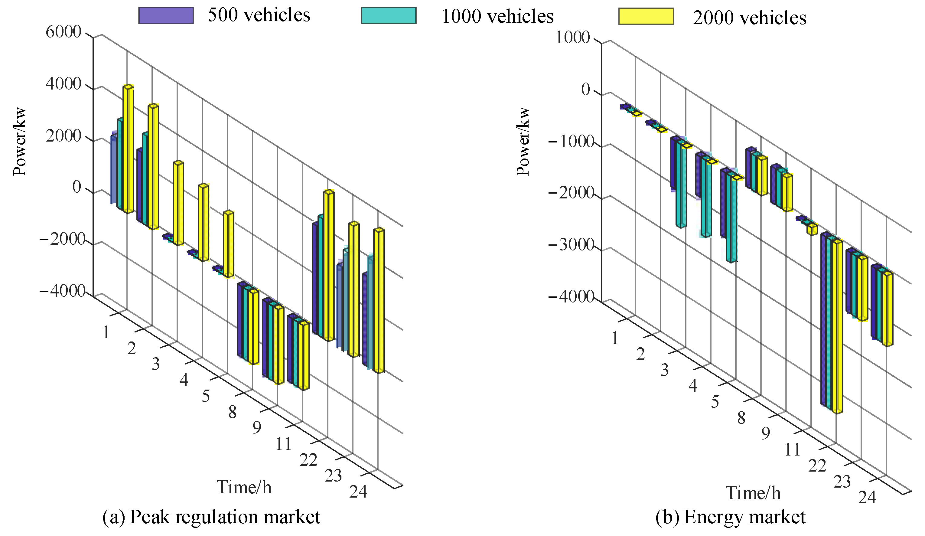 Energies 16 06760 g012