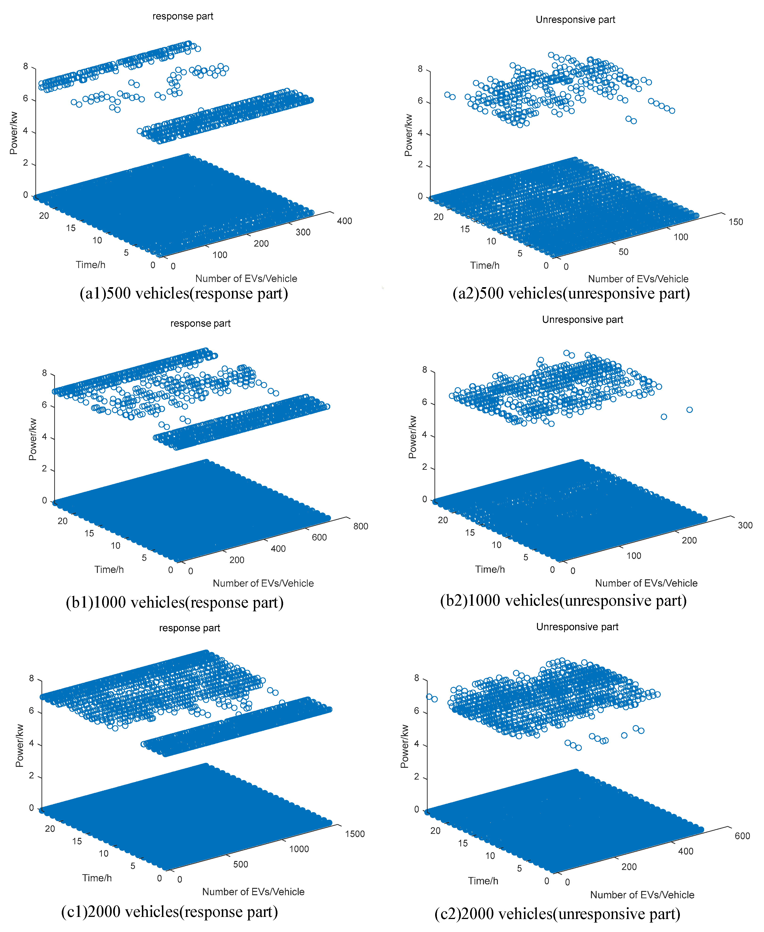 Energies 16 06760 g014