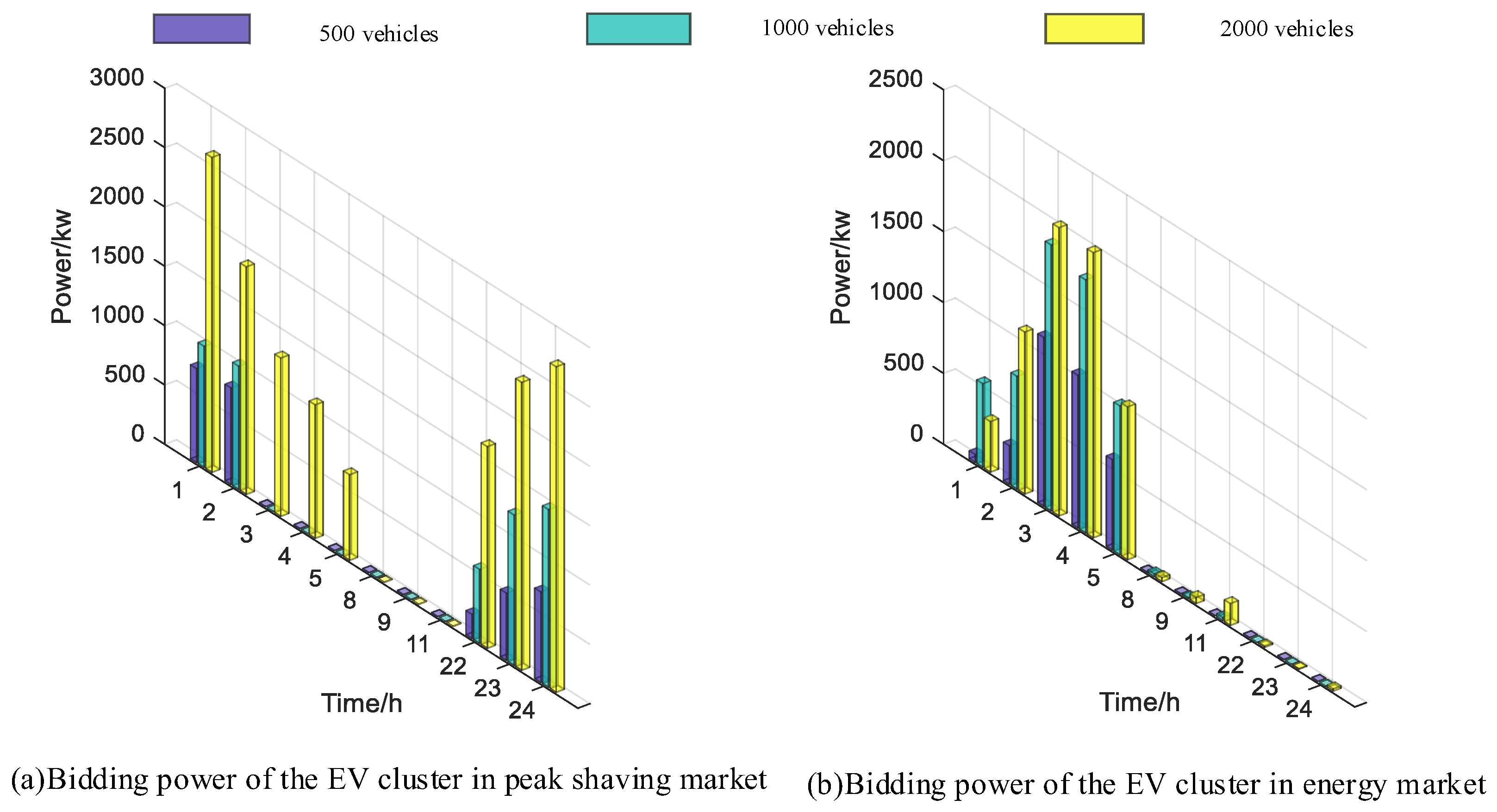 Energies 16 06760 g016