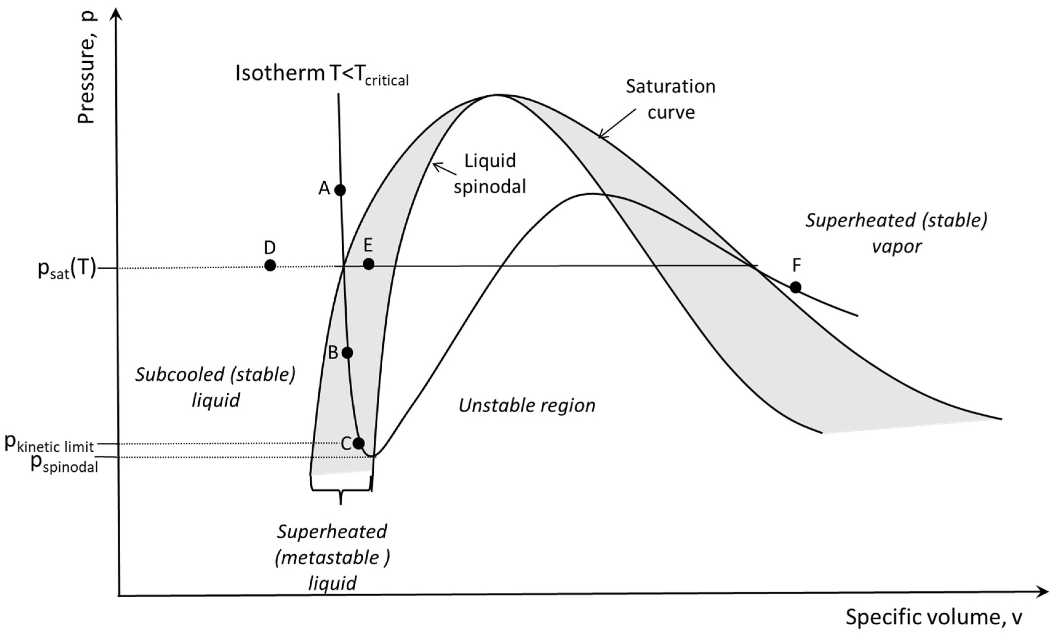 Energies 16 06763 g001