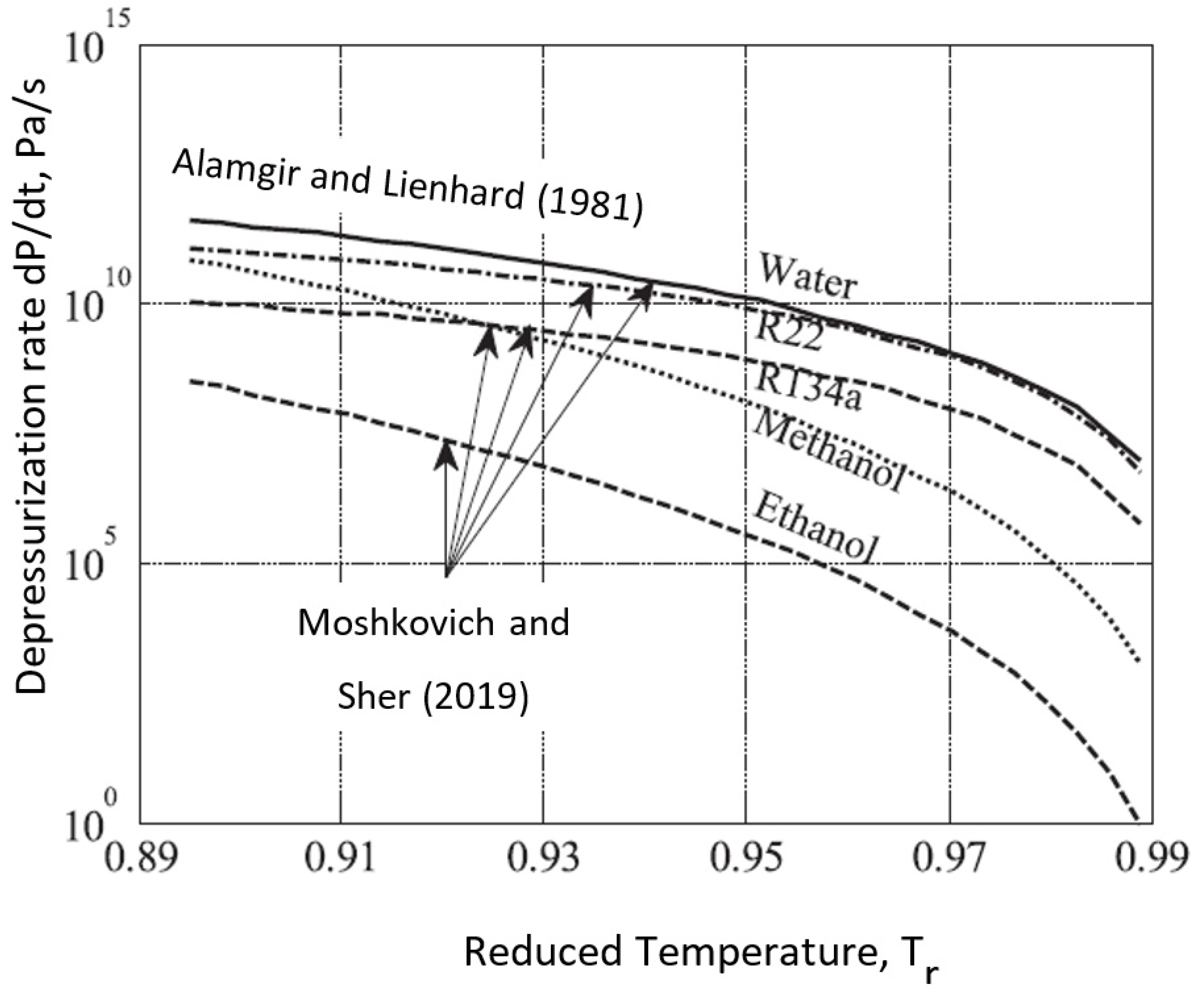 Energies 16 06763 g002