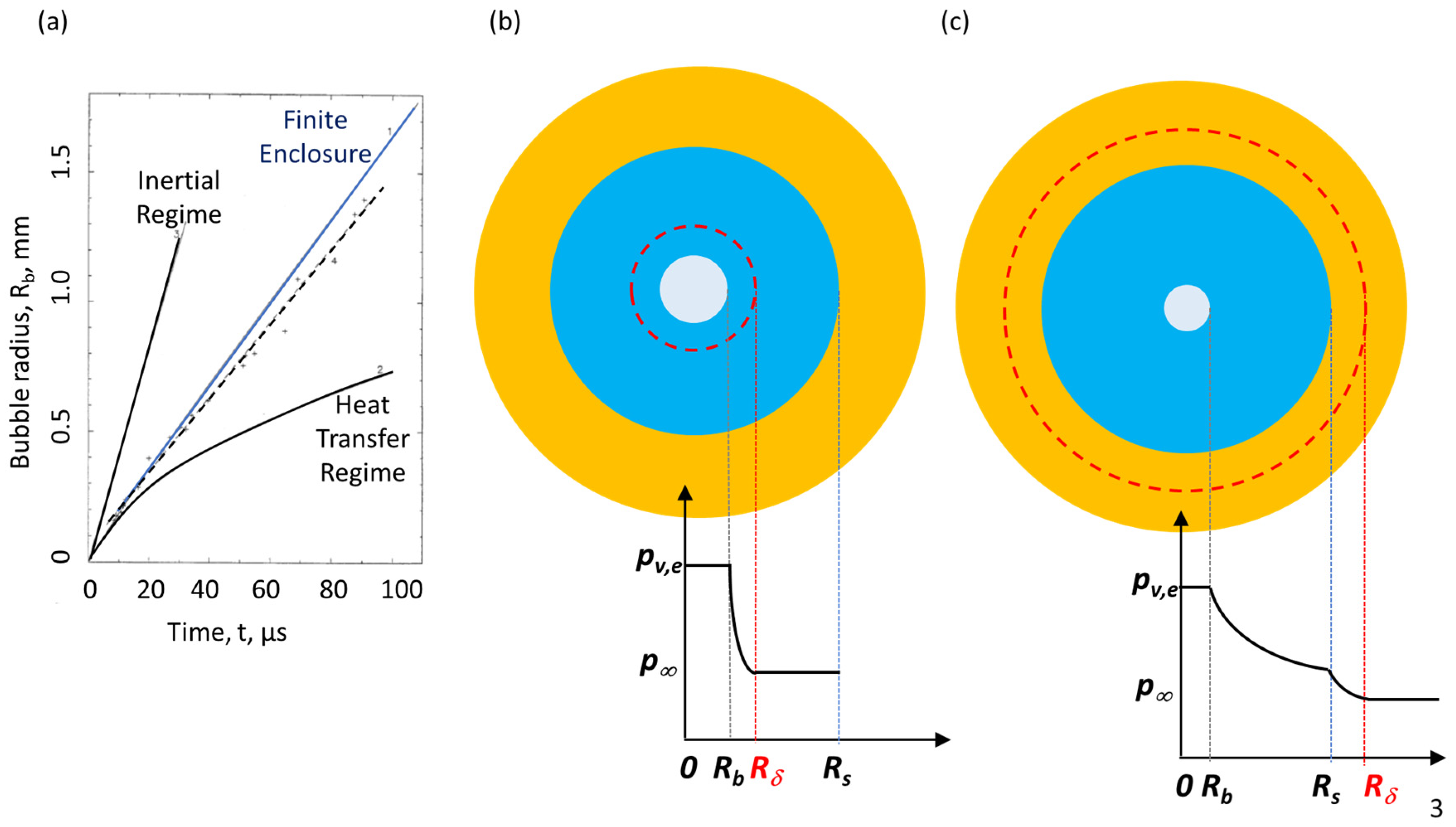 Energies 16 06763 g003