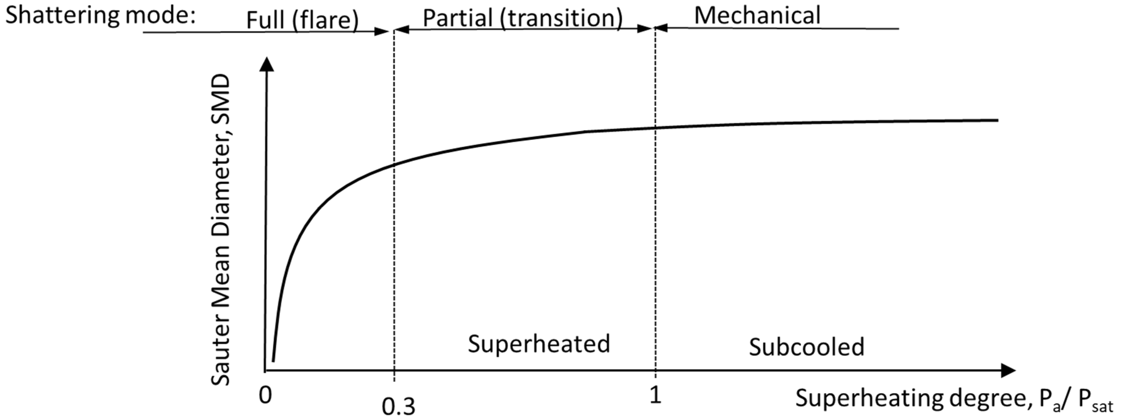 Energies 16 06763 g004