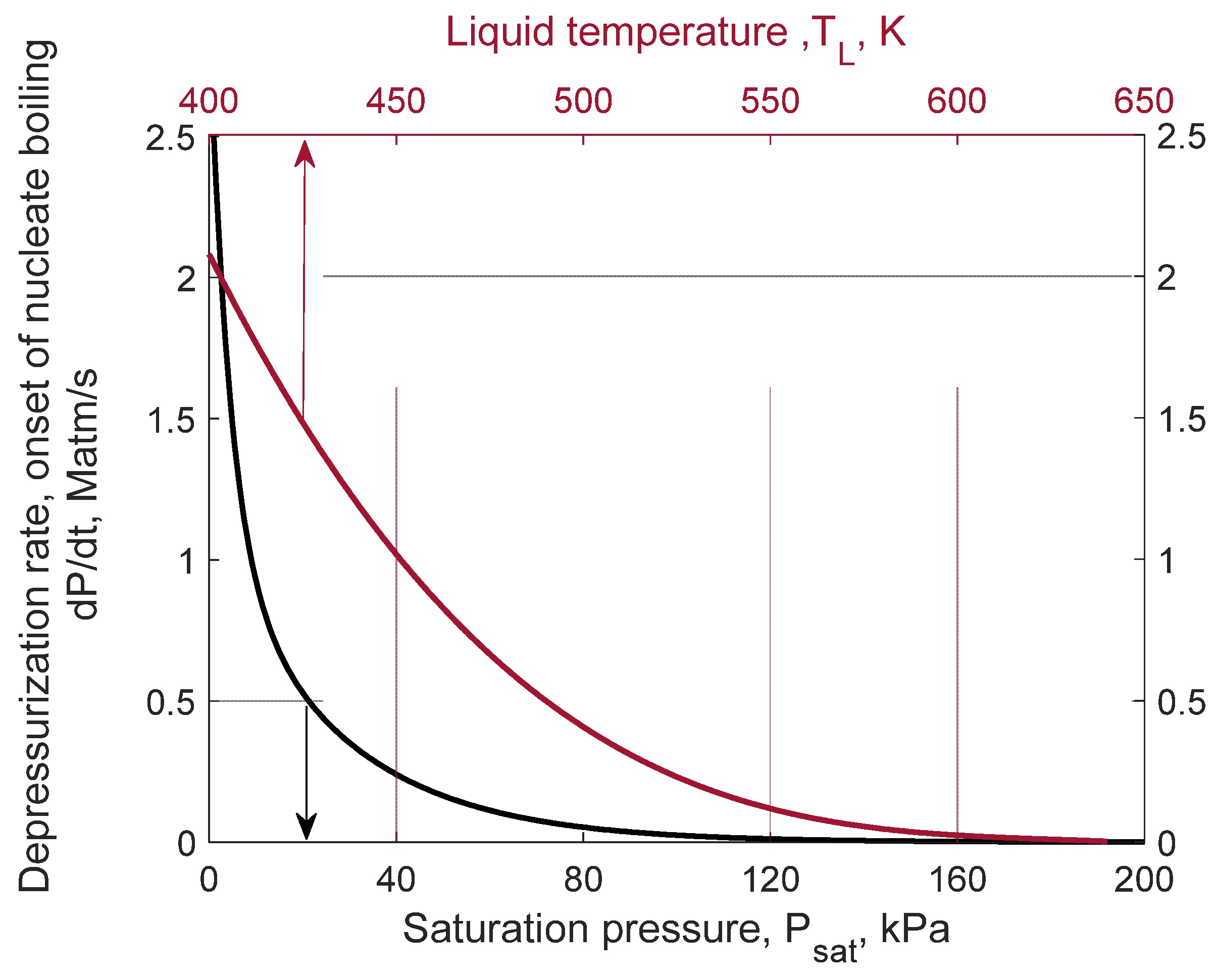Energies 16 06763 g005