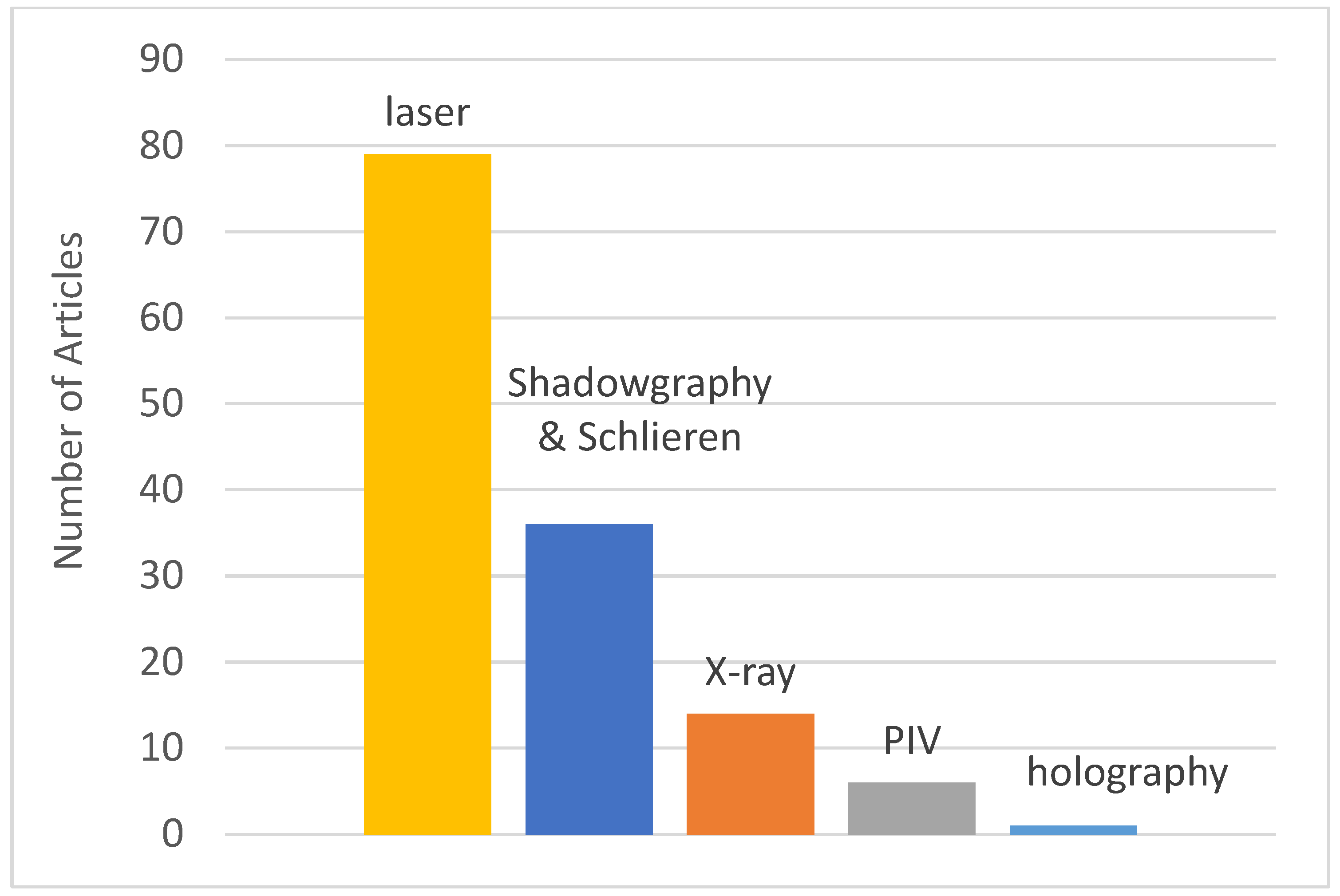 Energies 16 06763 g014