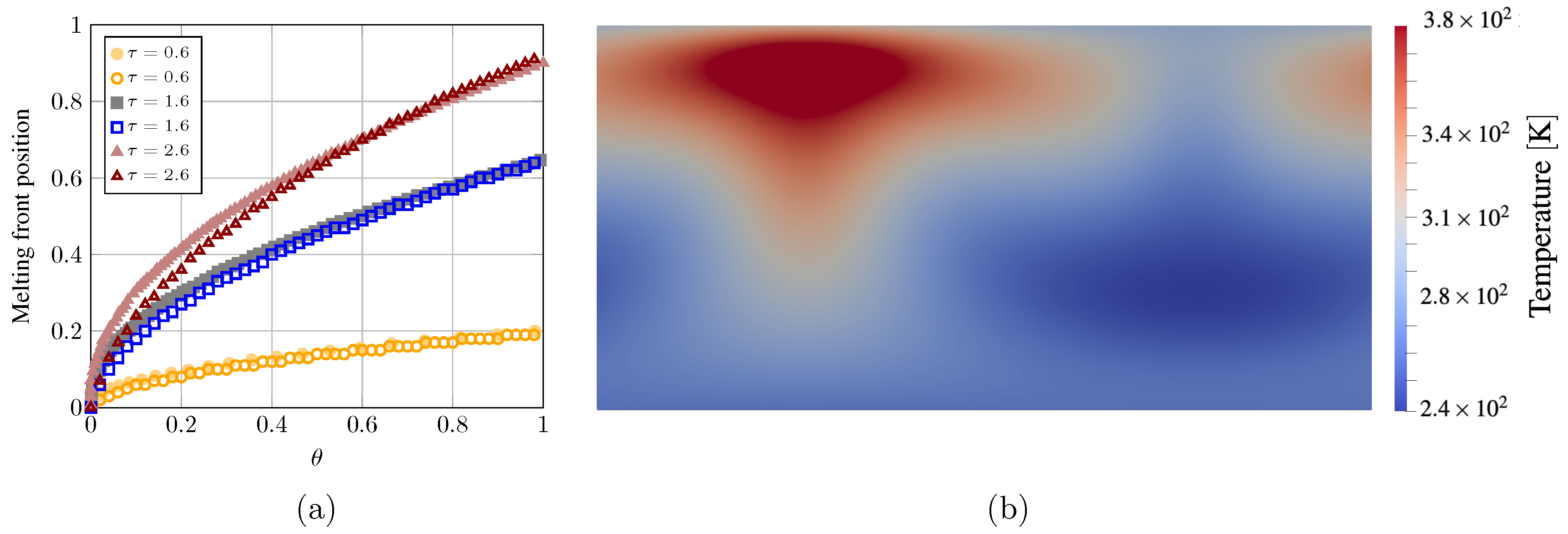 Energies 16 06764 g002