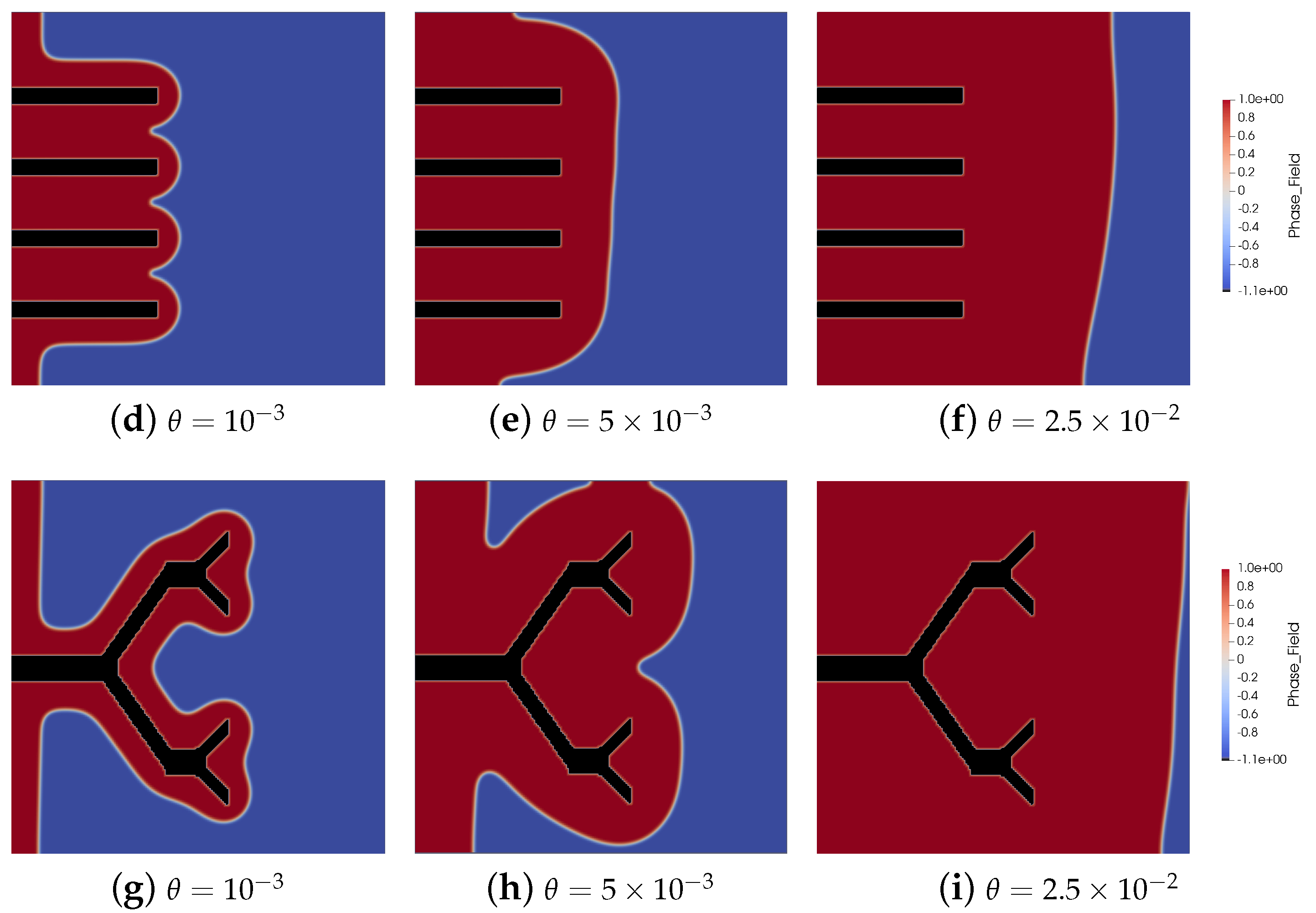 Energies 16 06764 g005b