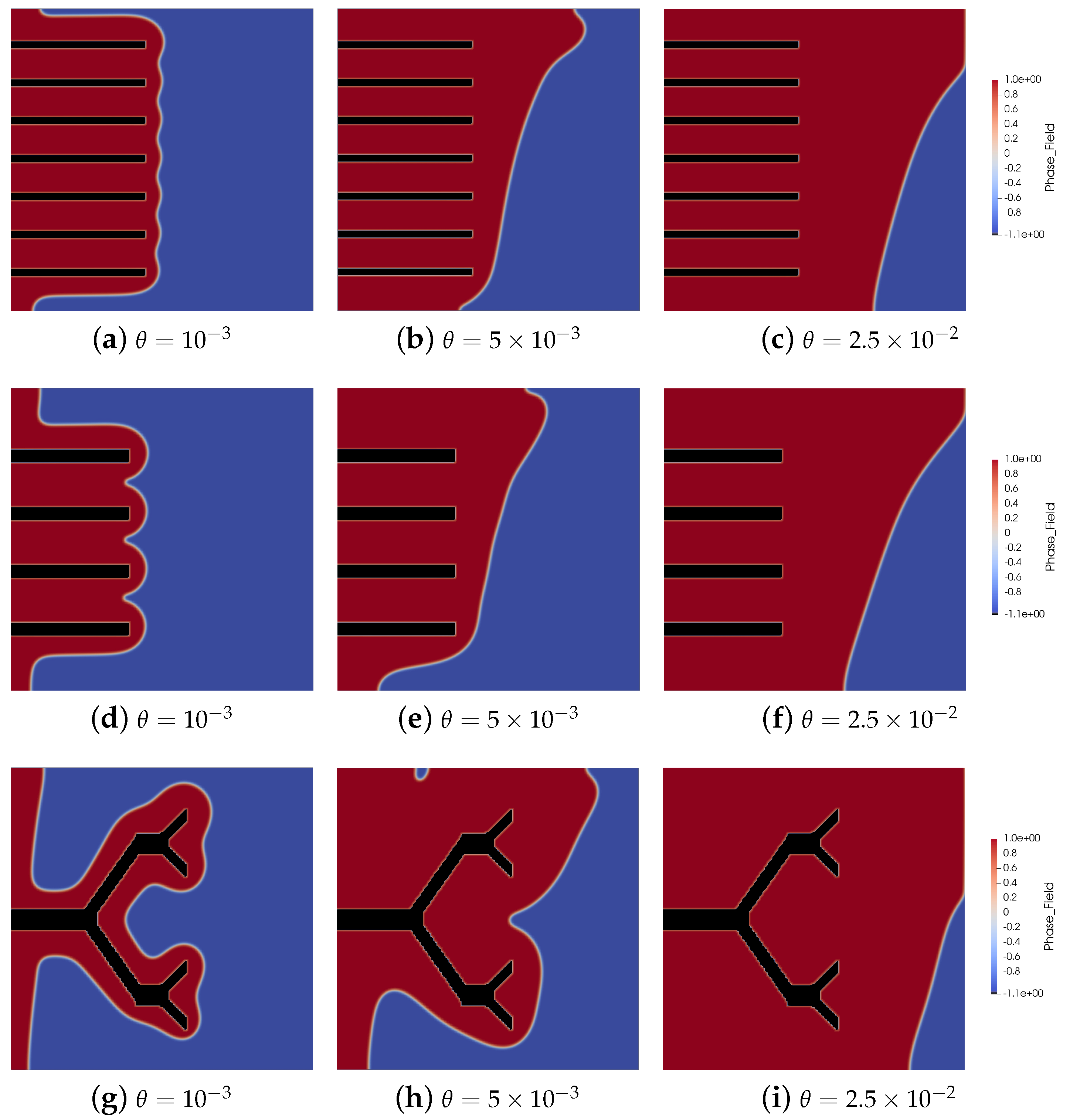 Energies 16 06764 g006