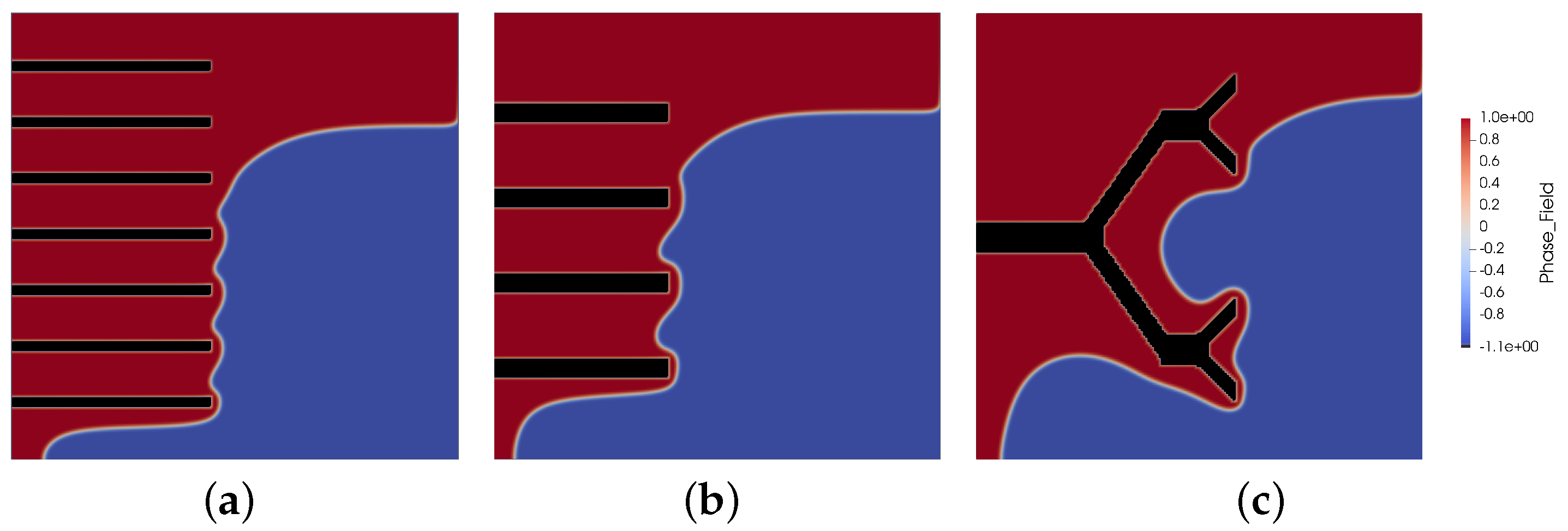 Energies 16 06764 g007