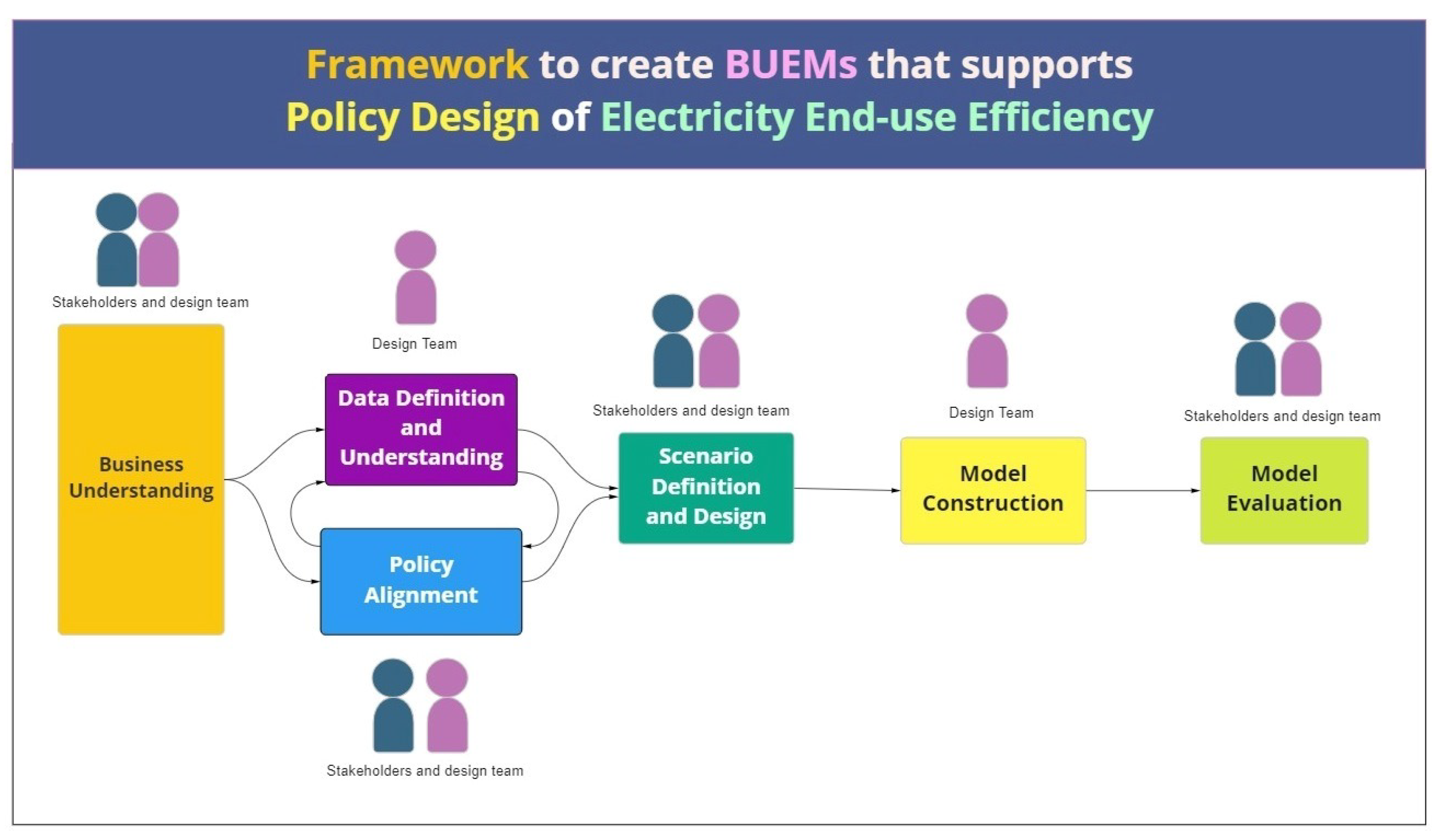 Energies 16 06765 g001