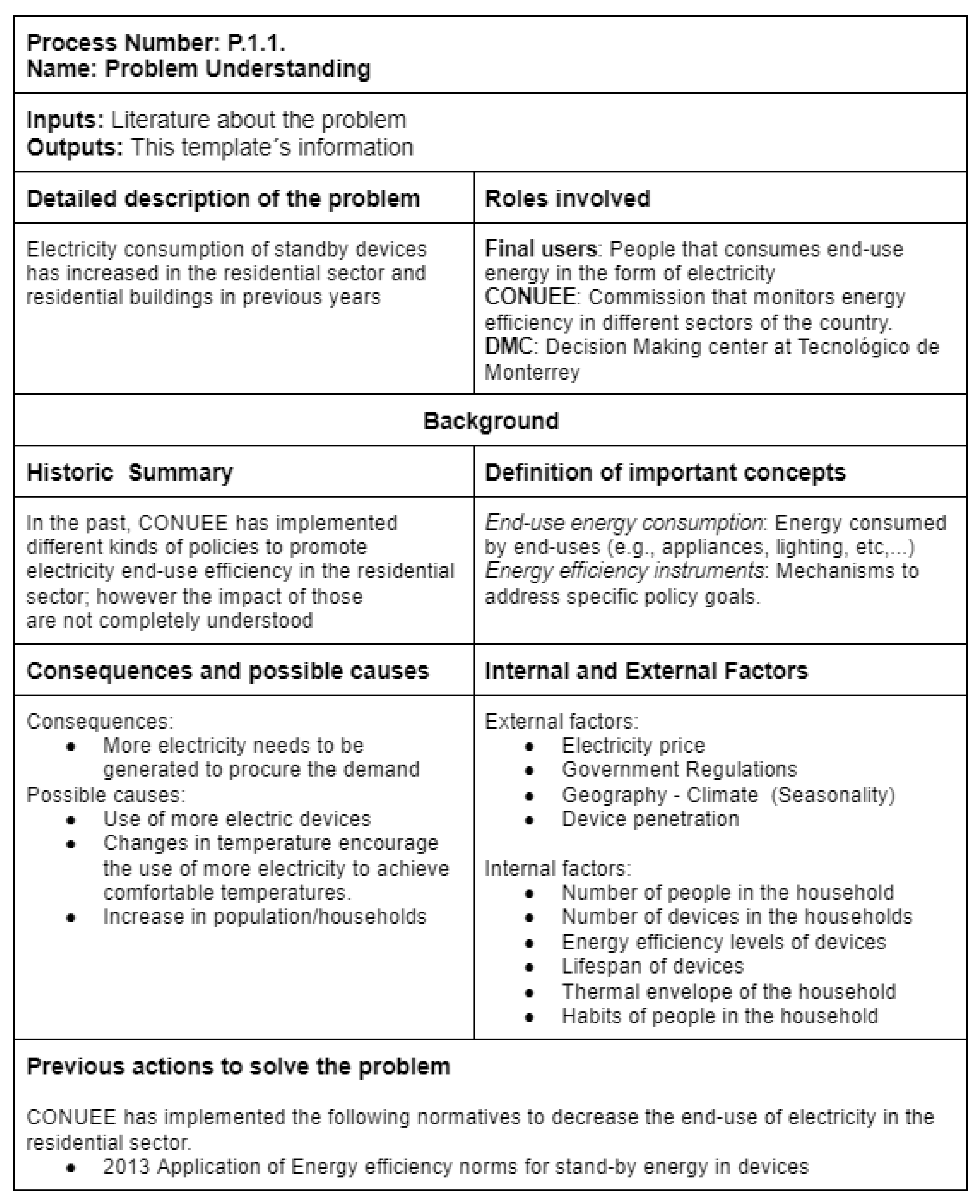 Energies 16 06765 g003