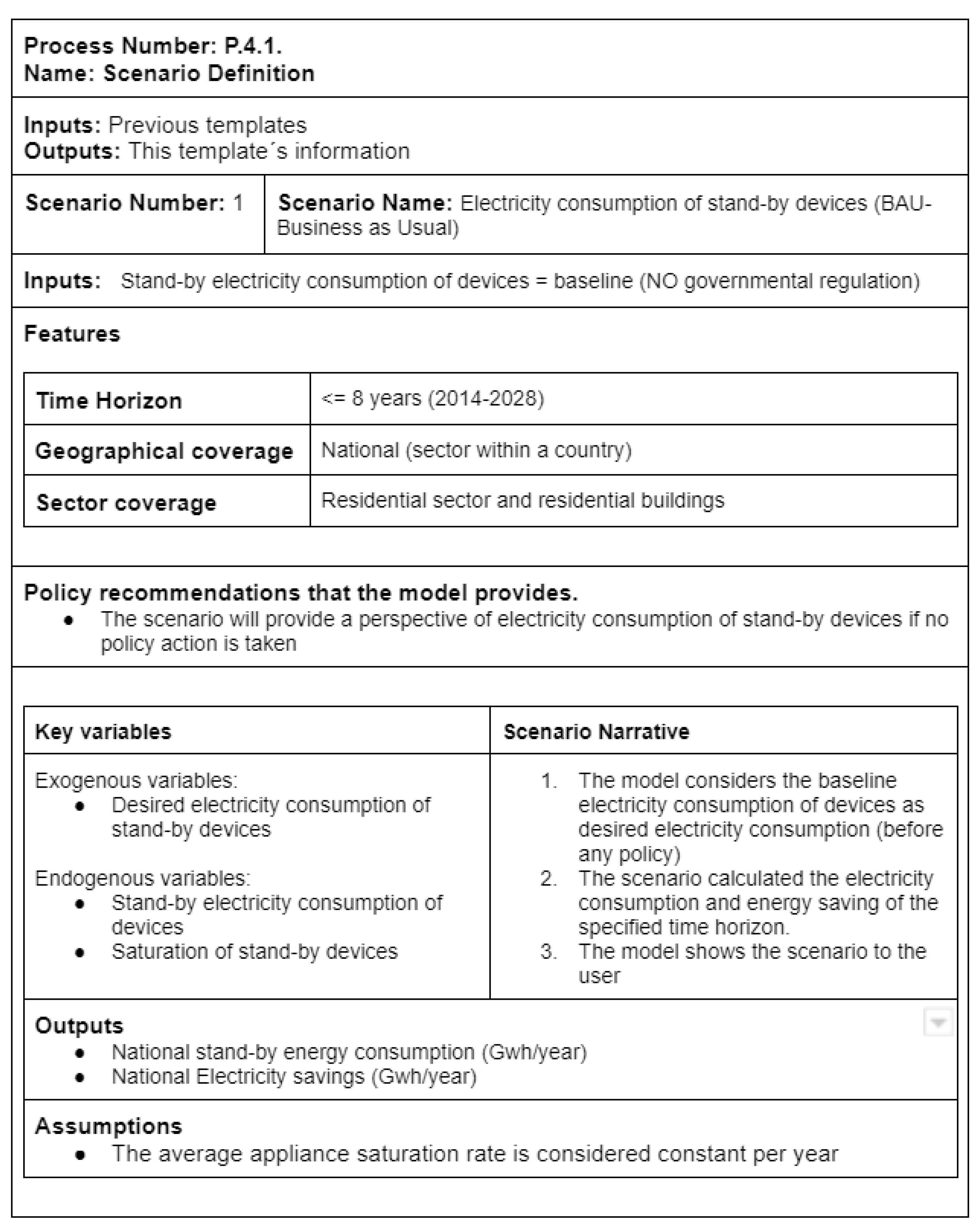 Energies 16 06765 g012