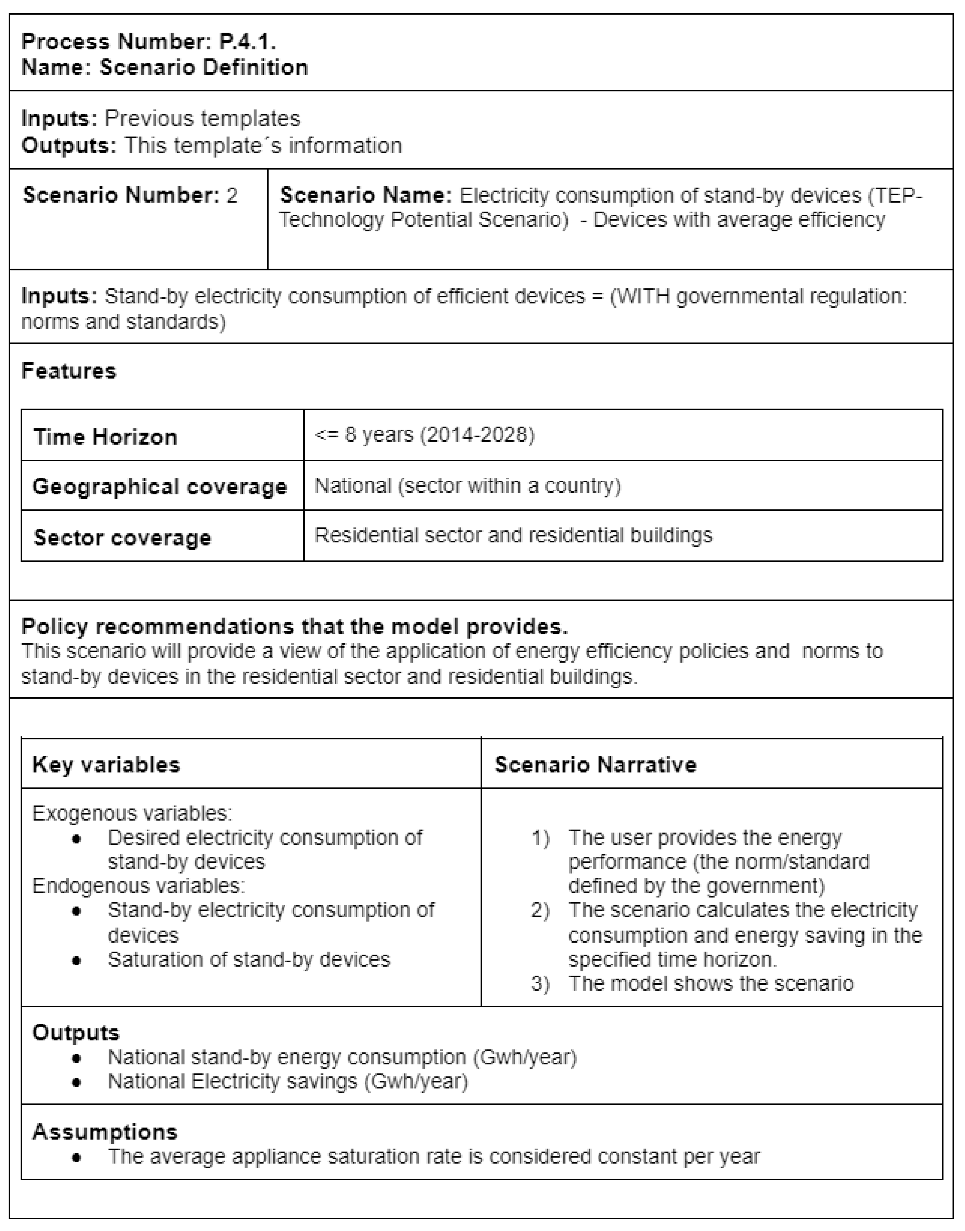 Energies 16 06765 g013