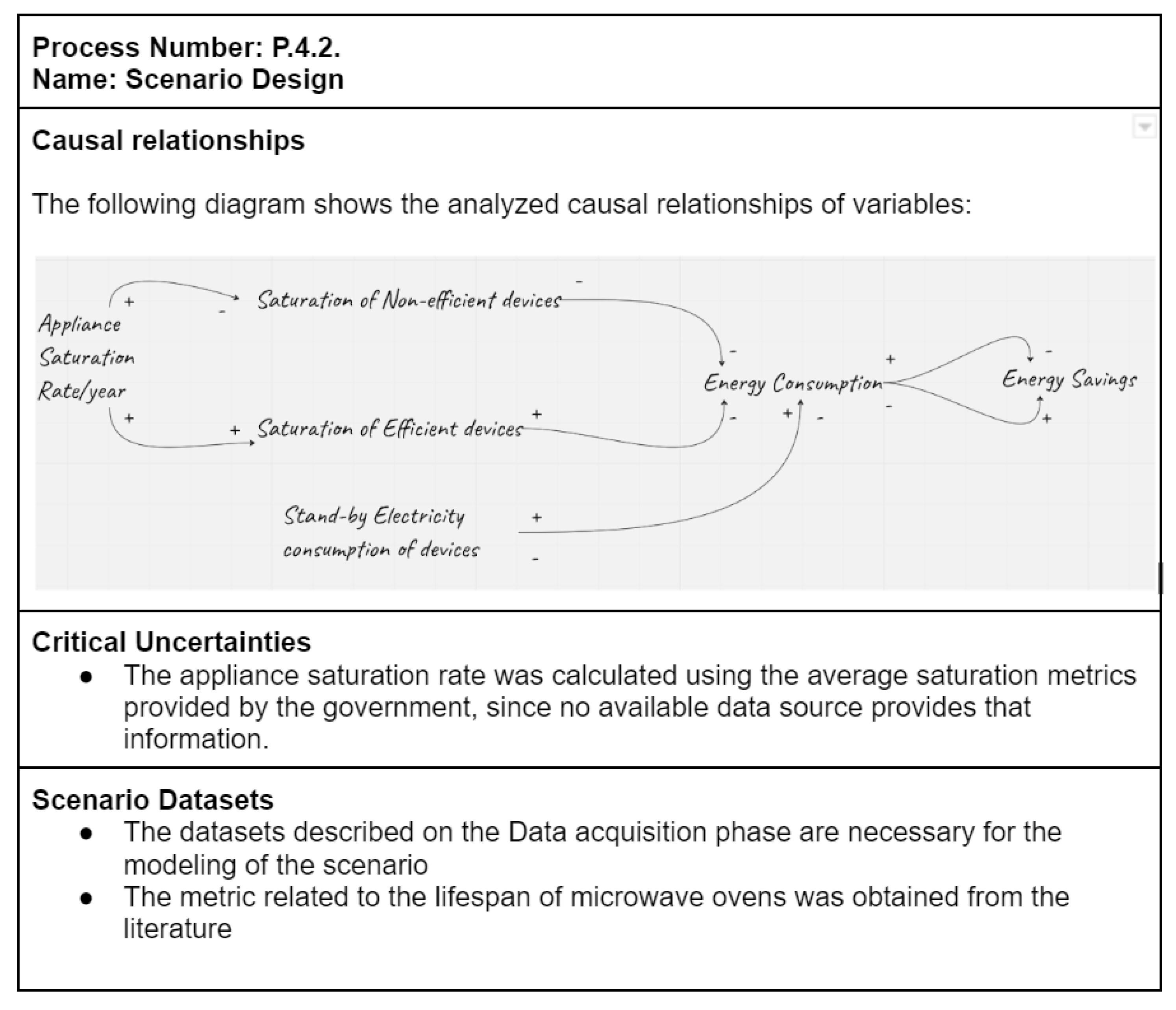 Energies 16 06765 g015