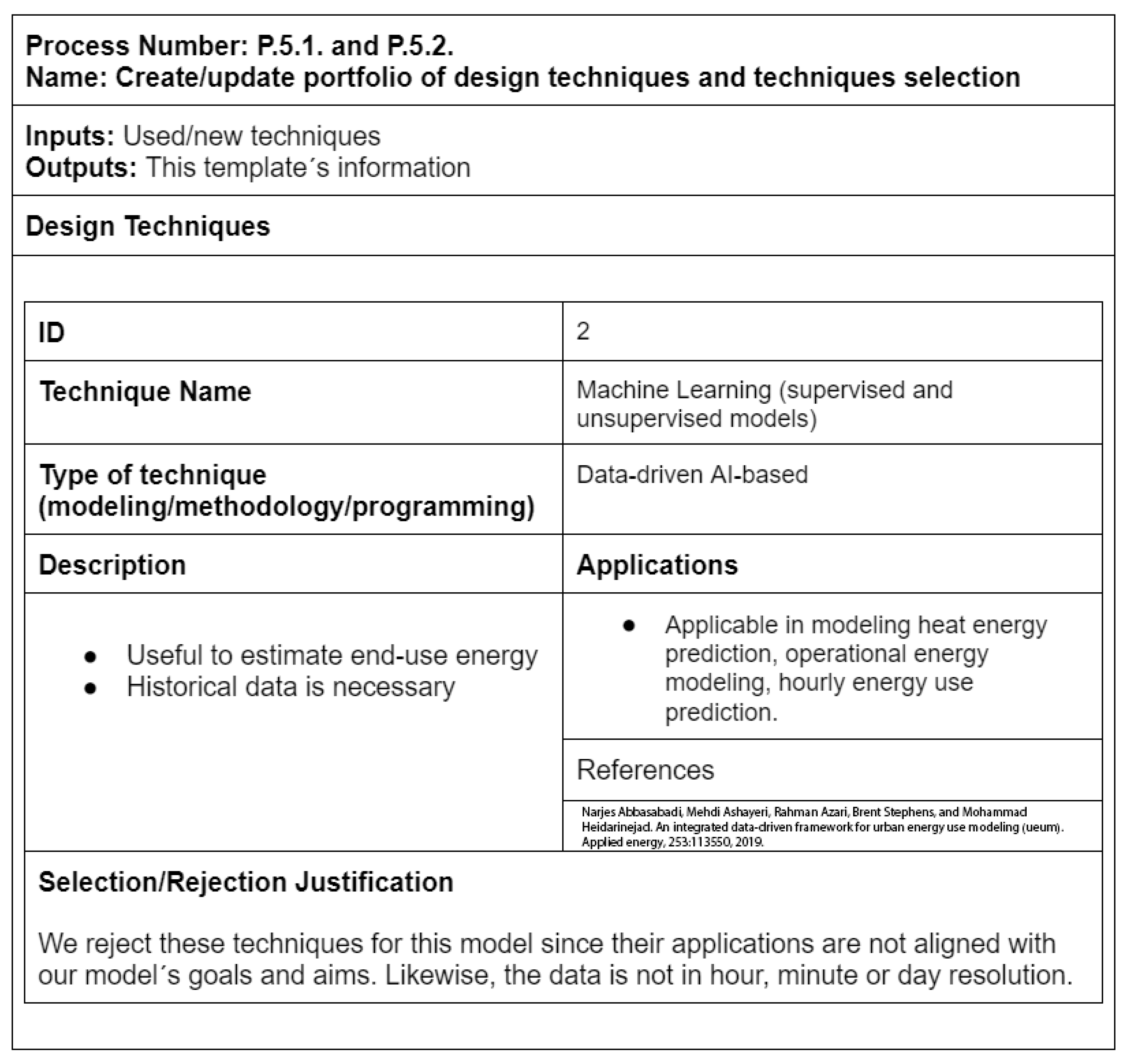 Energies 16 06765 g016