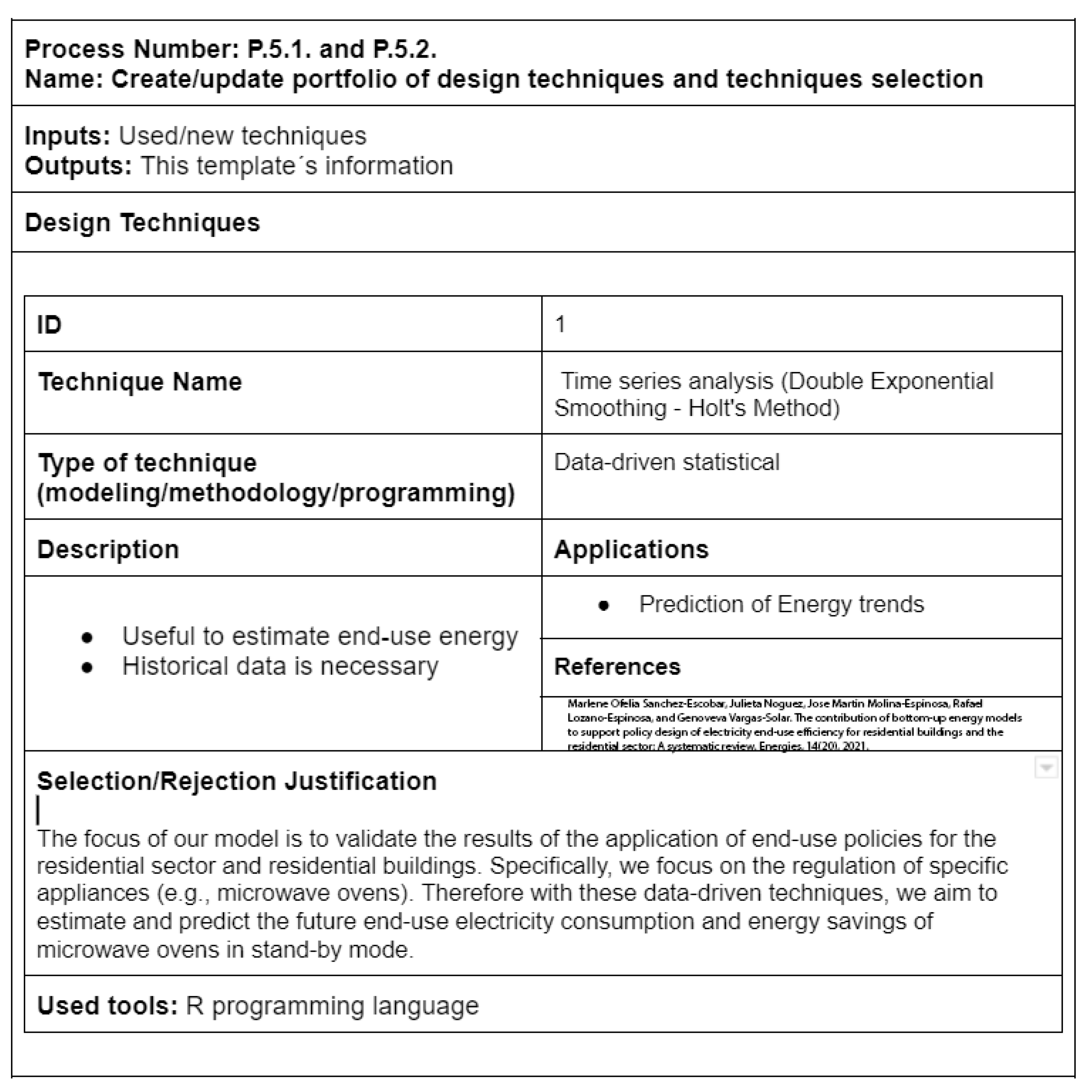 Energies 16 06765 g017