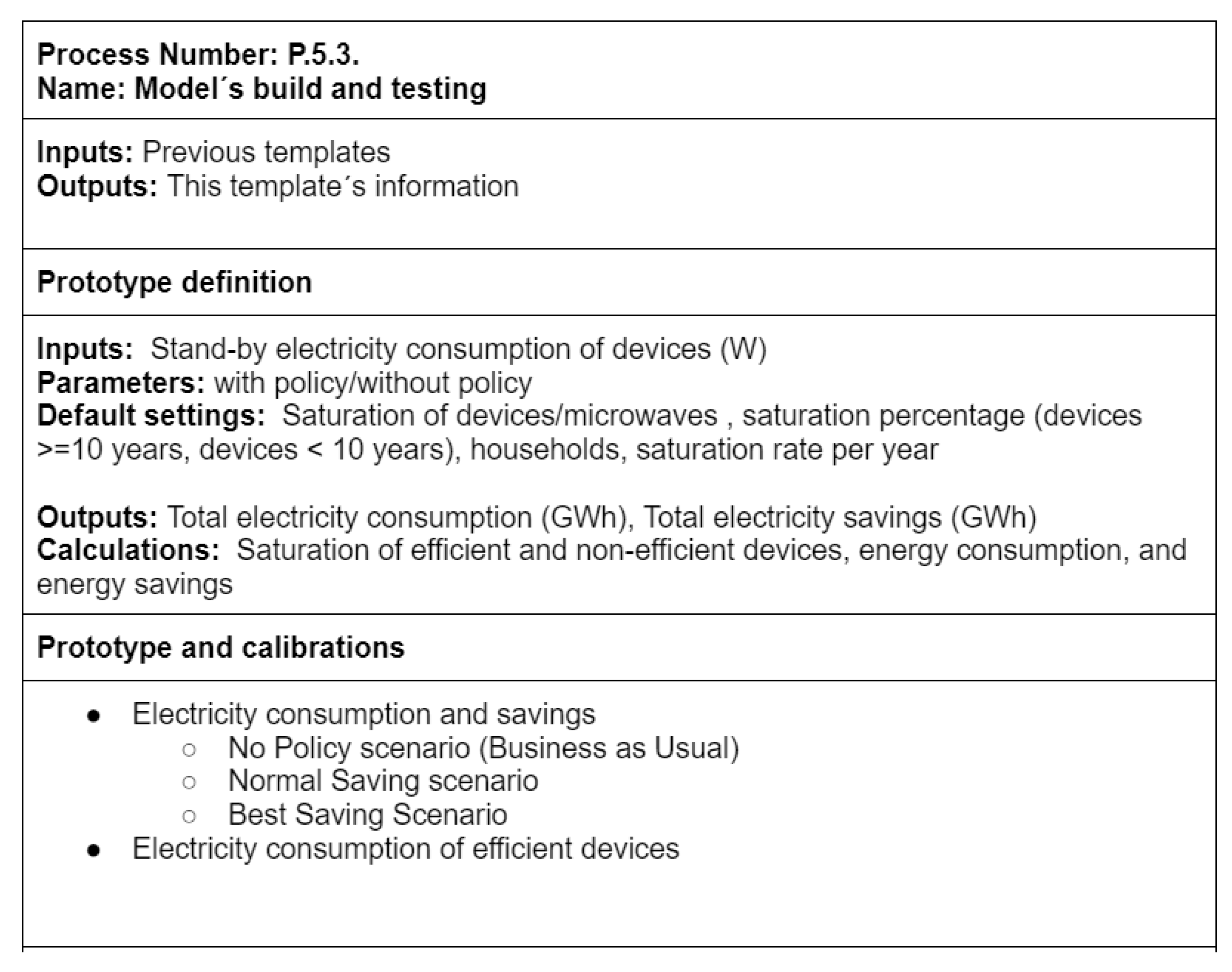 Energies 16 06765 g018