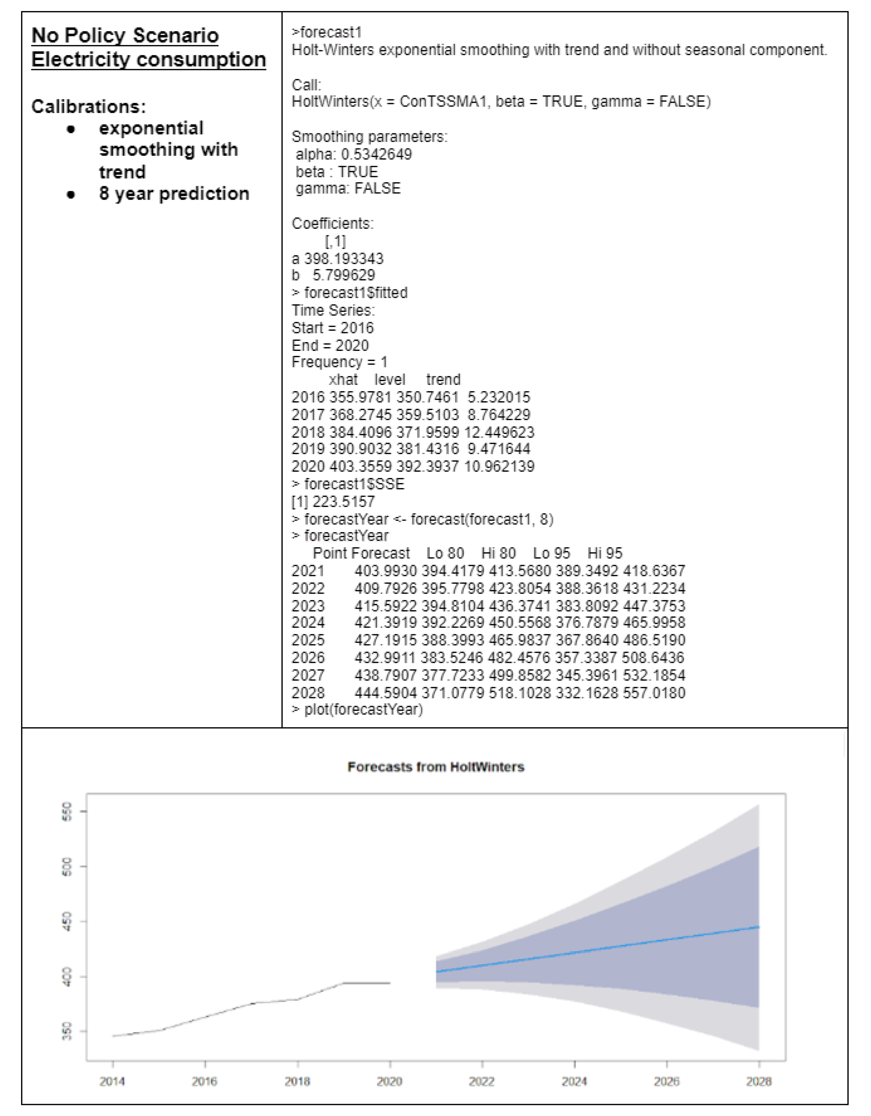 Energies 16 06765 g020