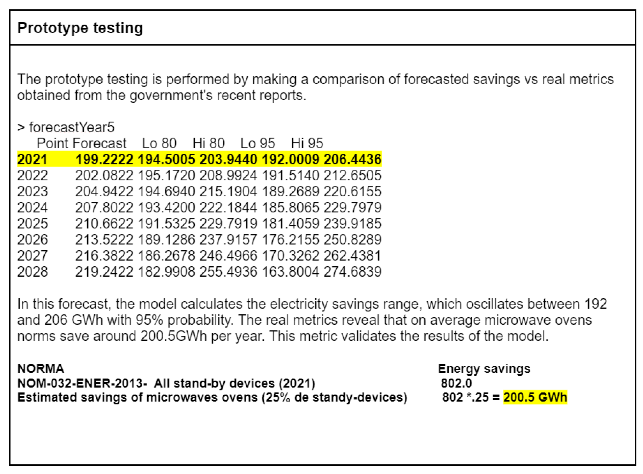 Energies 16 06765 g023