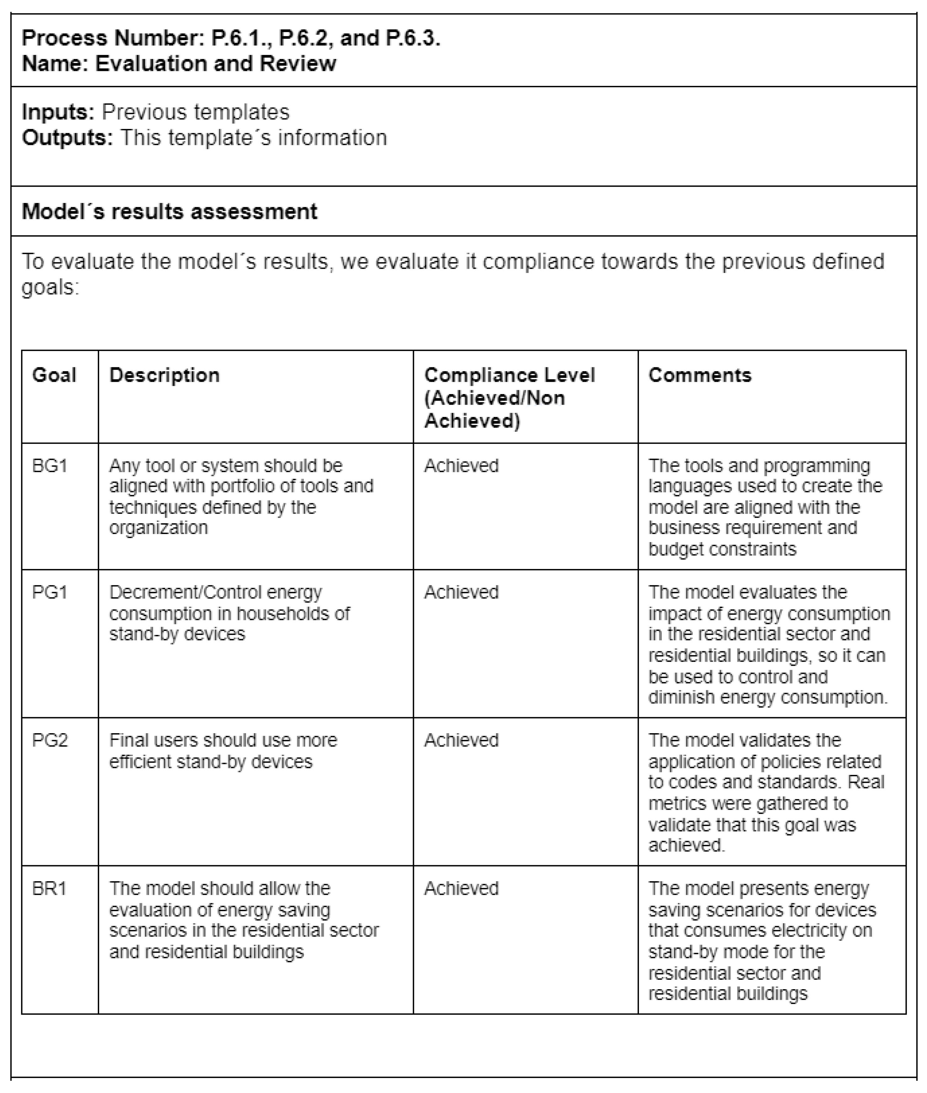 Energies 16 06765 g024