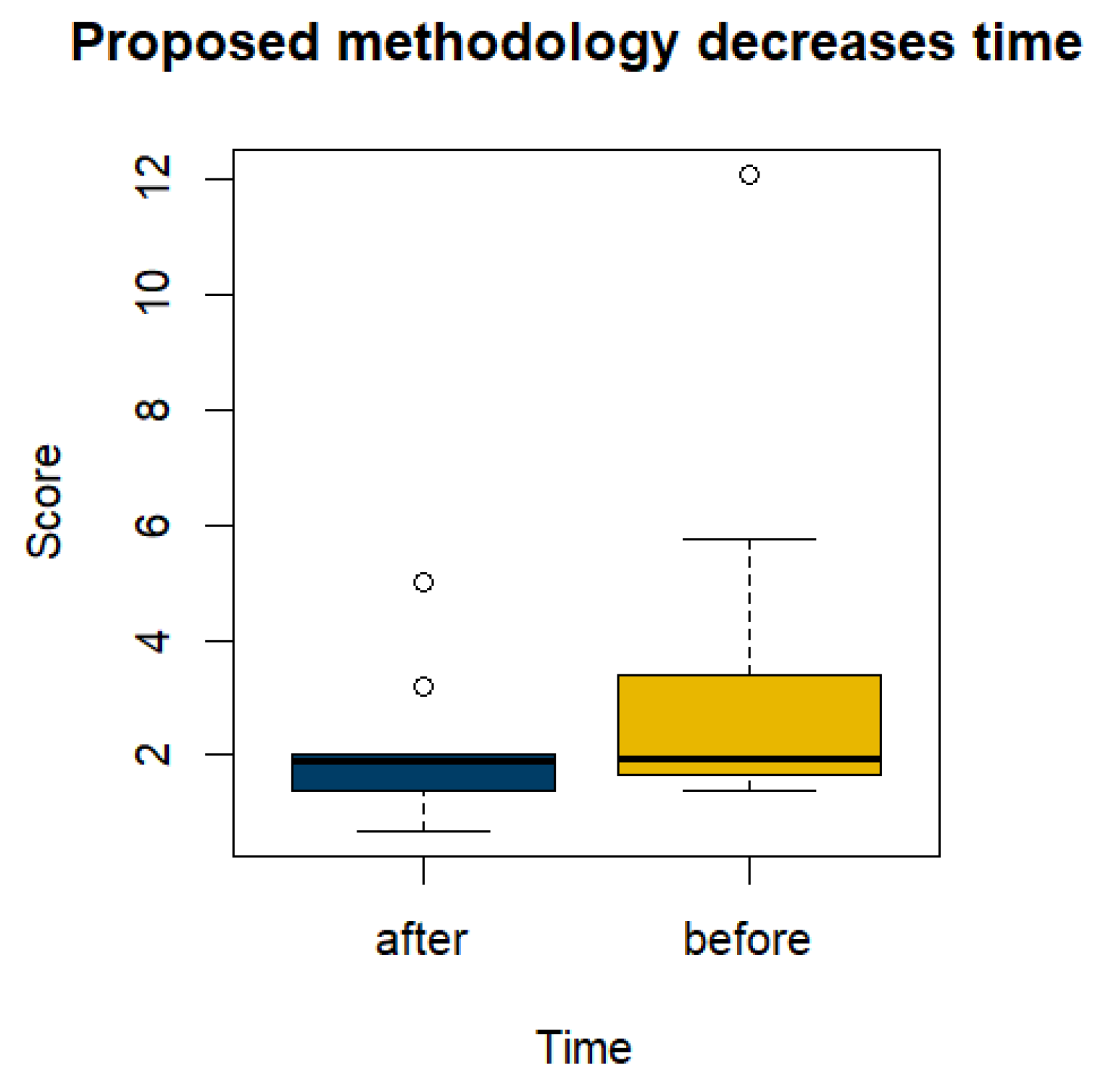 Energies 16 06765 g029