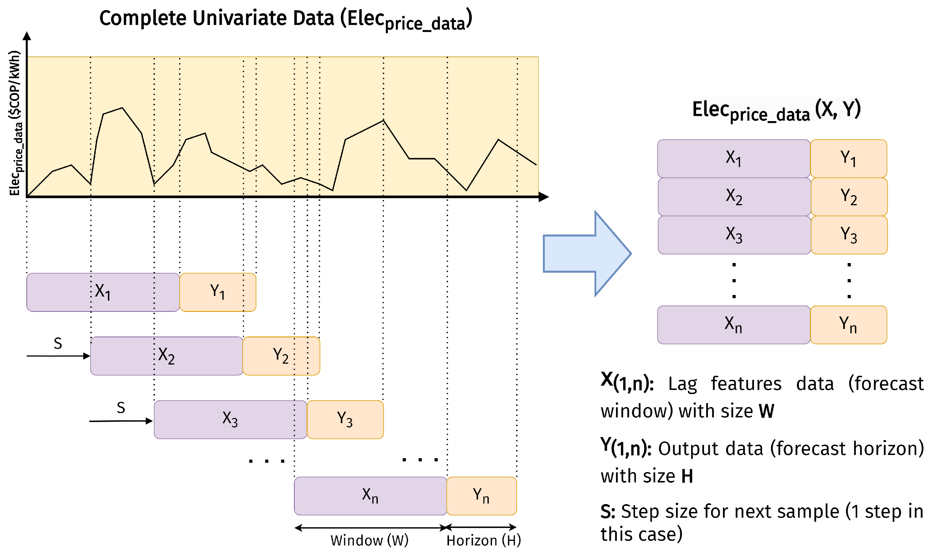 Energies 16 06767 g002