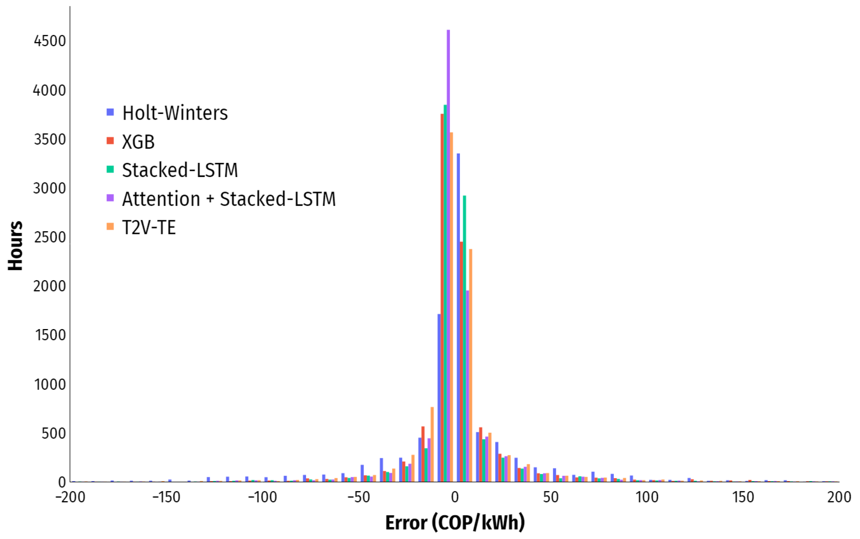 Energies 16 06767 g009