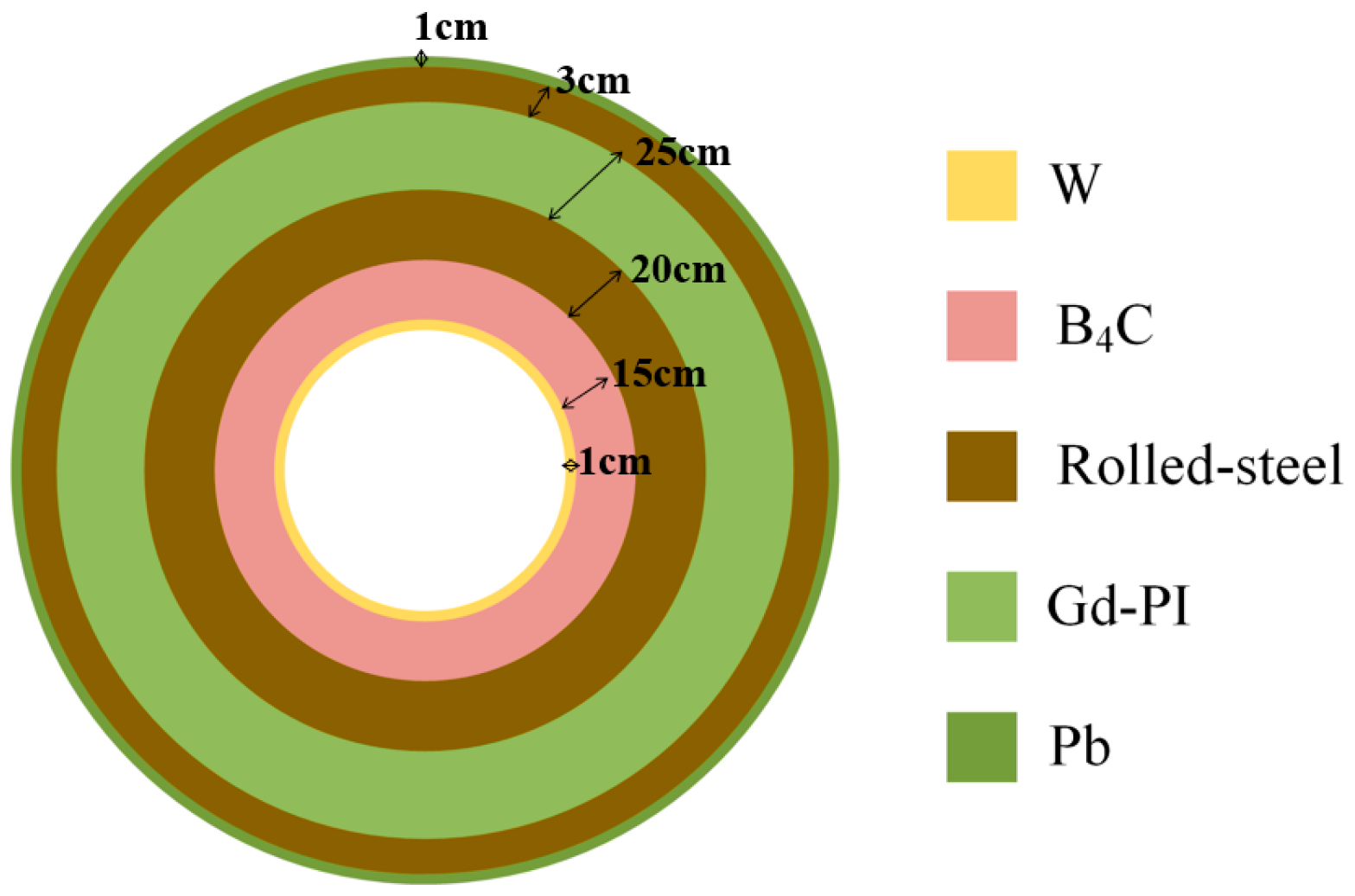 Energies 16 06769 g006