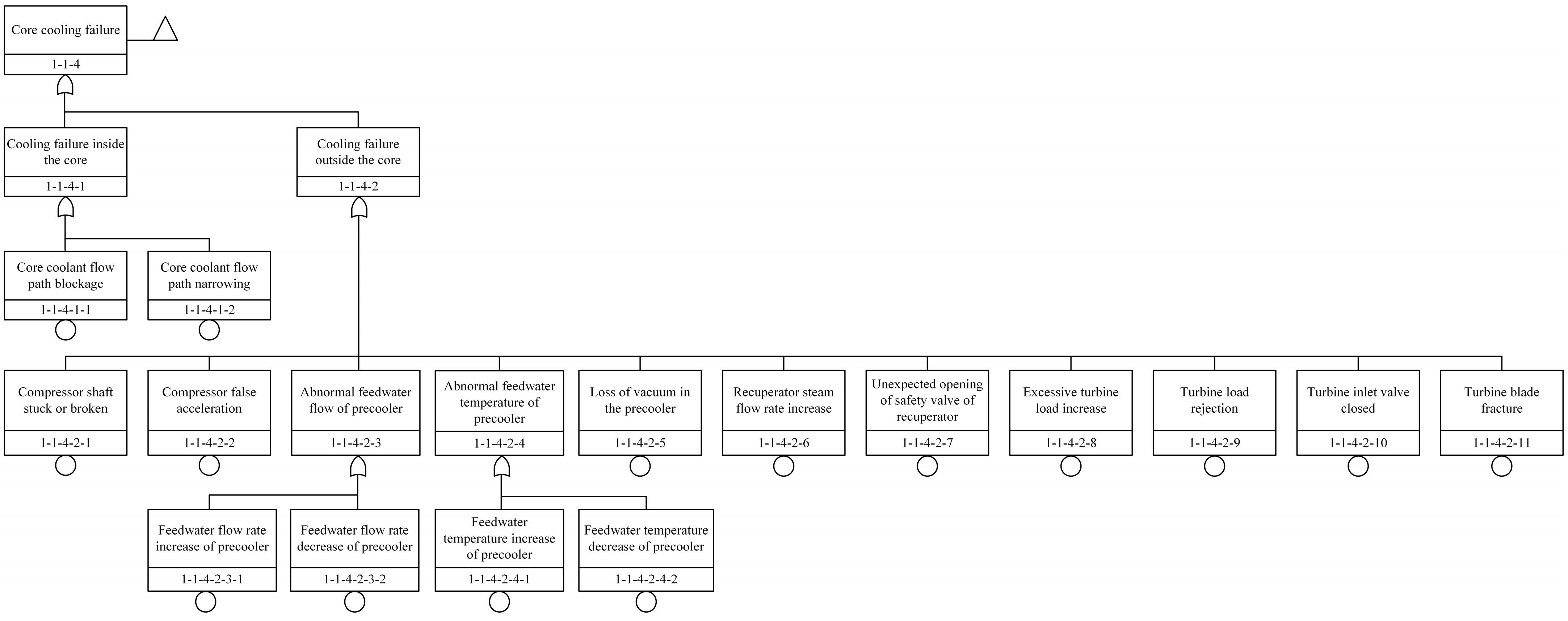 Energies 16 06769 g008