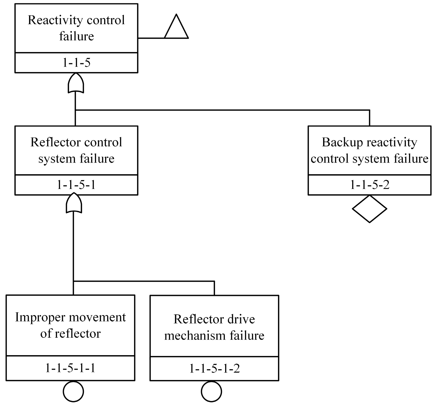Energies 16 06769 g009