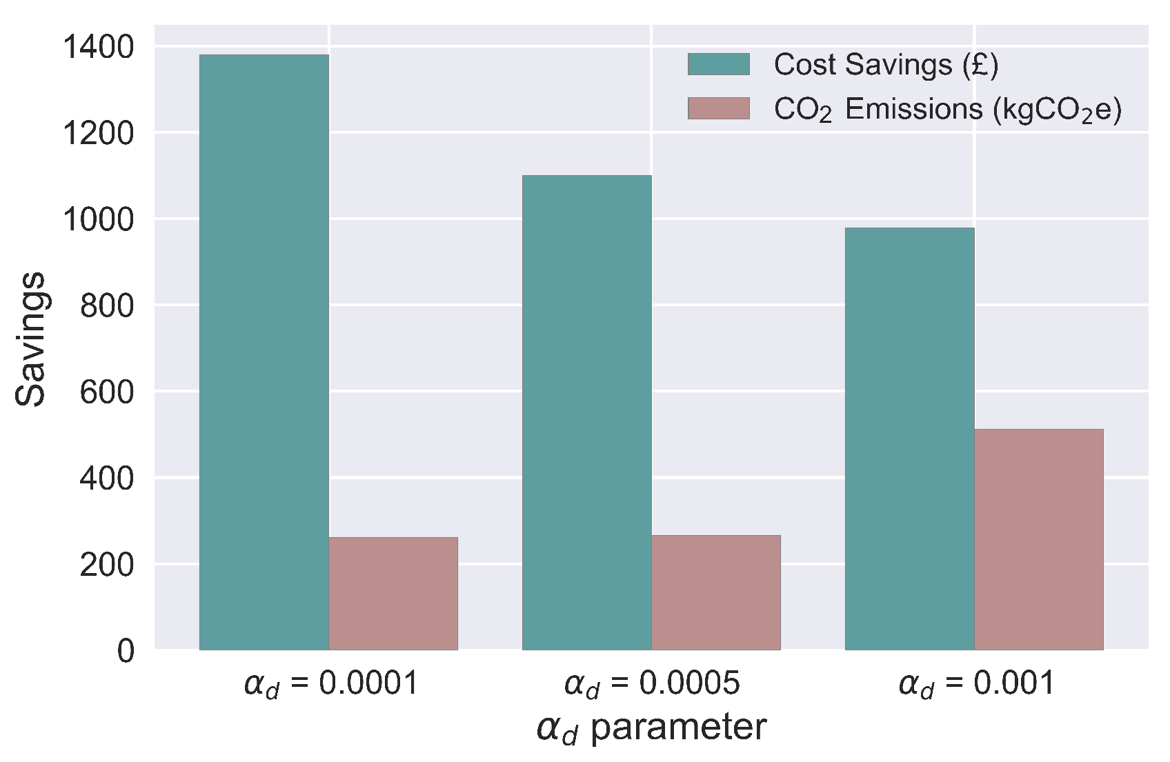 Energies 16 06770 g009