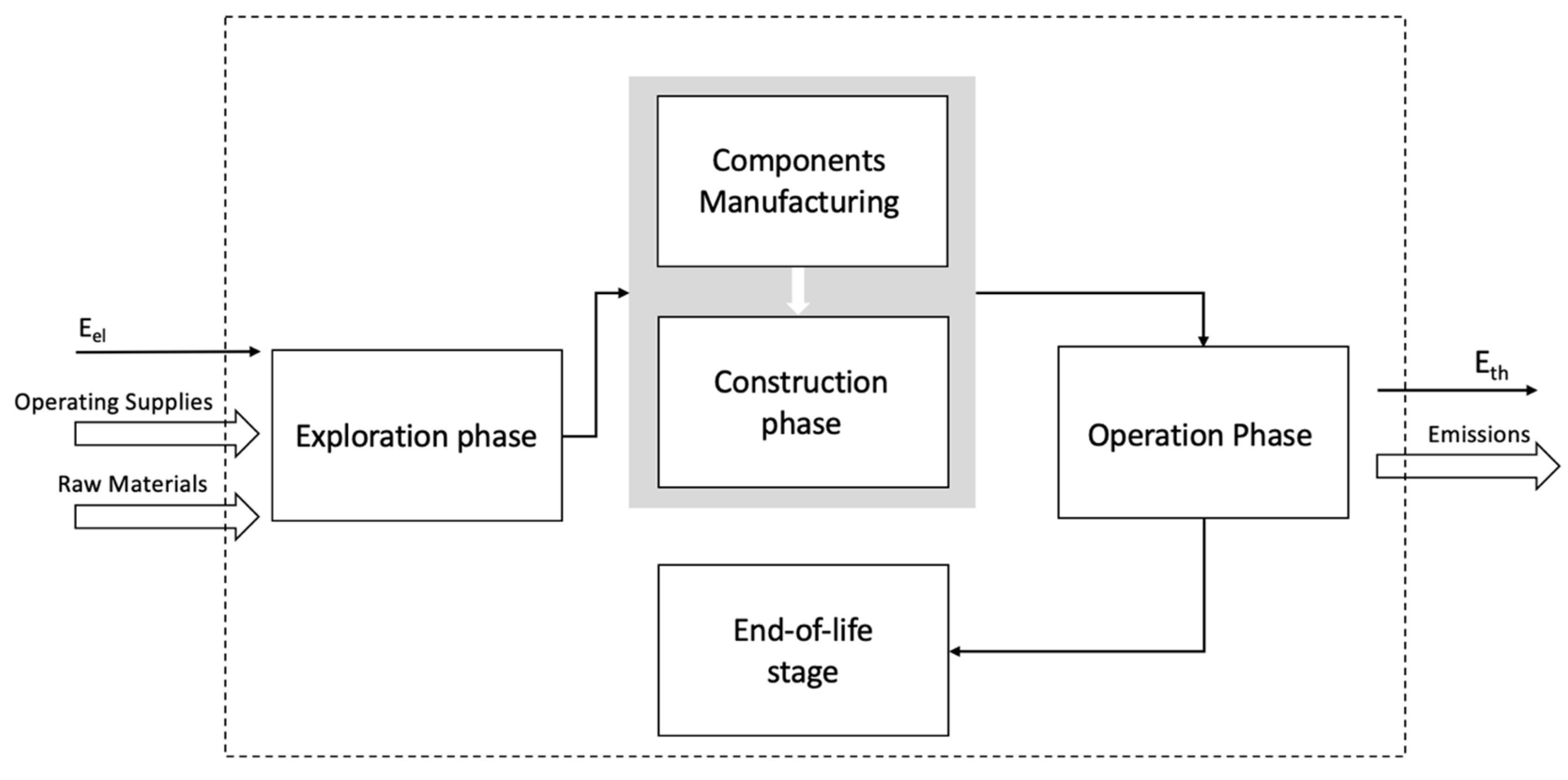 Energies 16 06774 g002