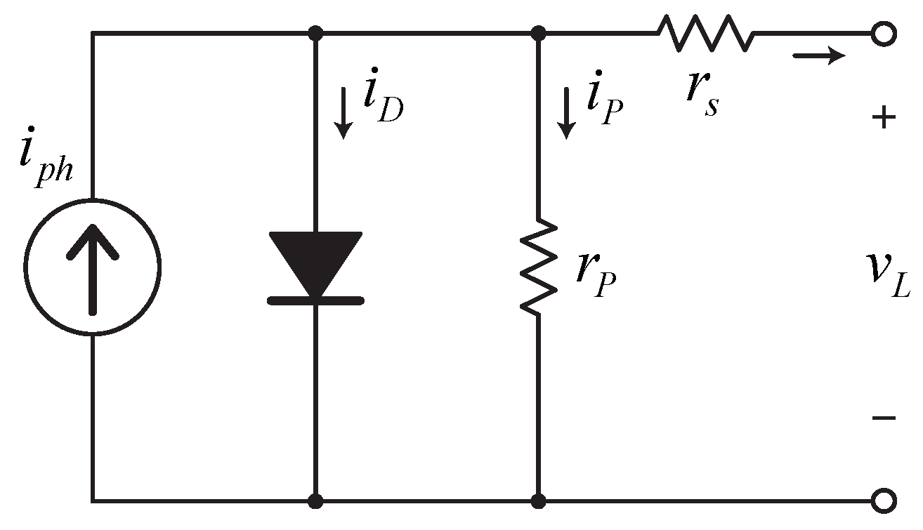 Energies 16 06776 g003