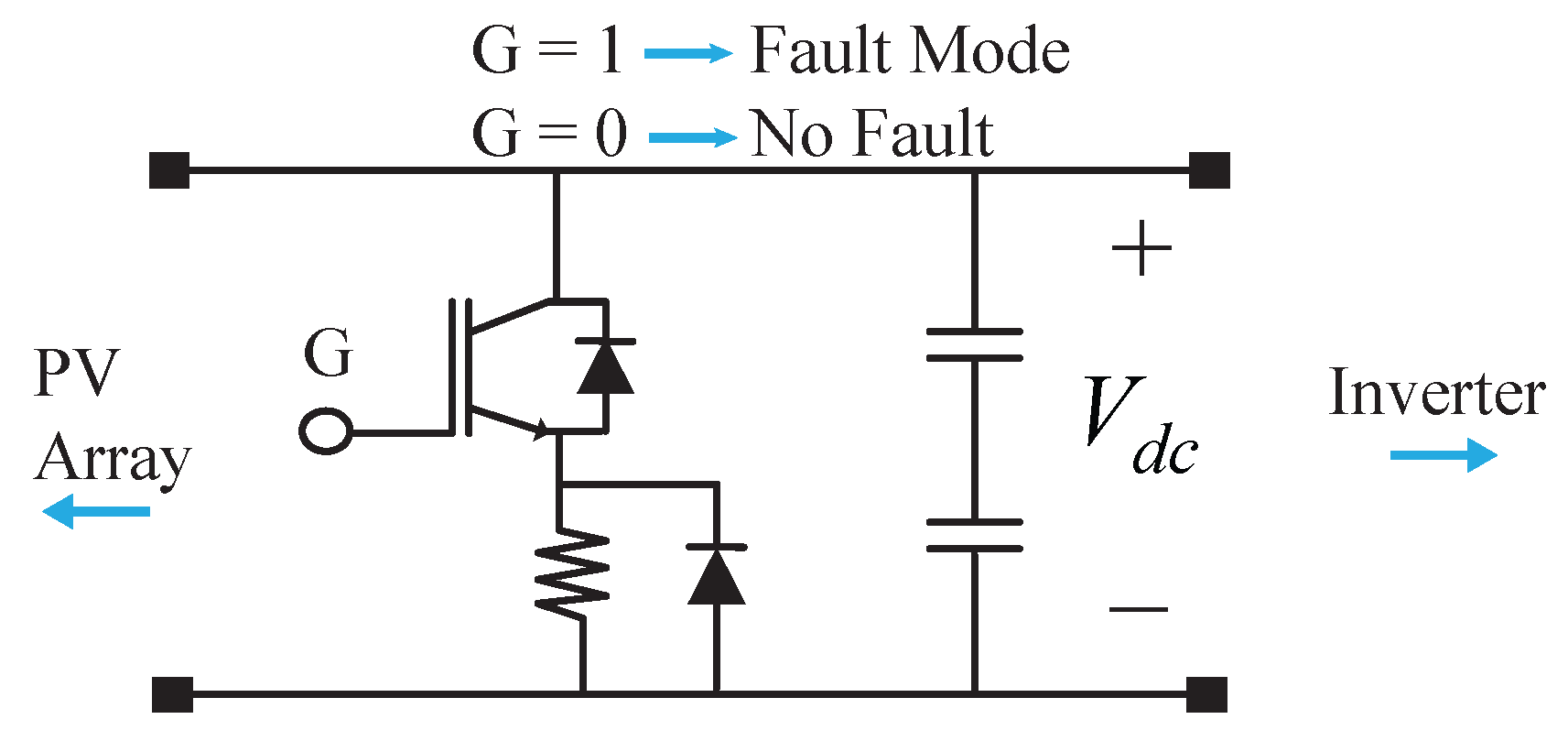 Energies 16 06776 g007