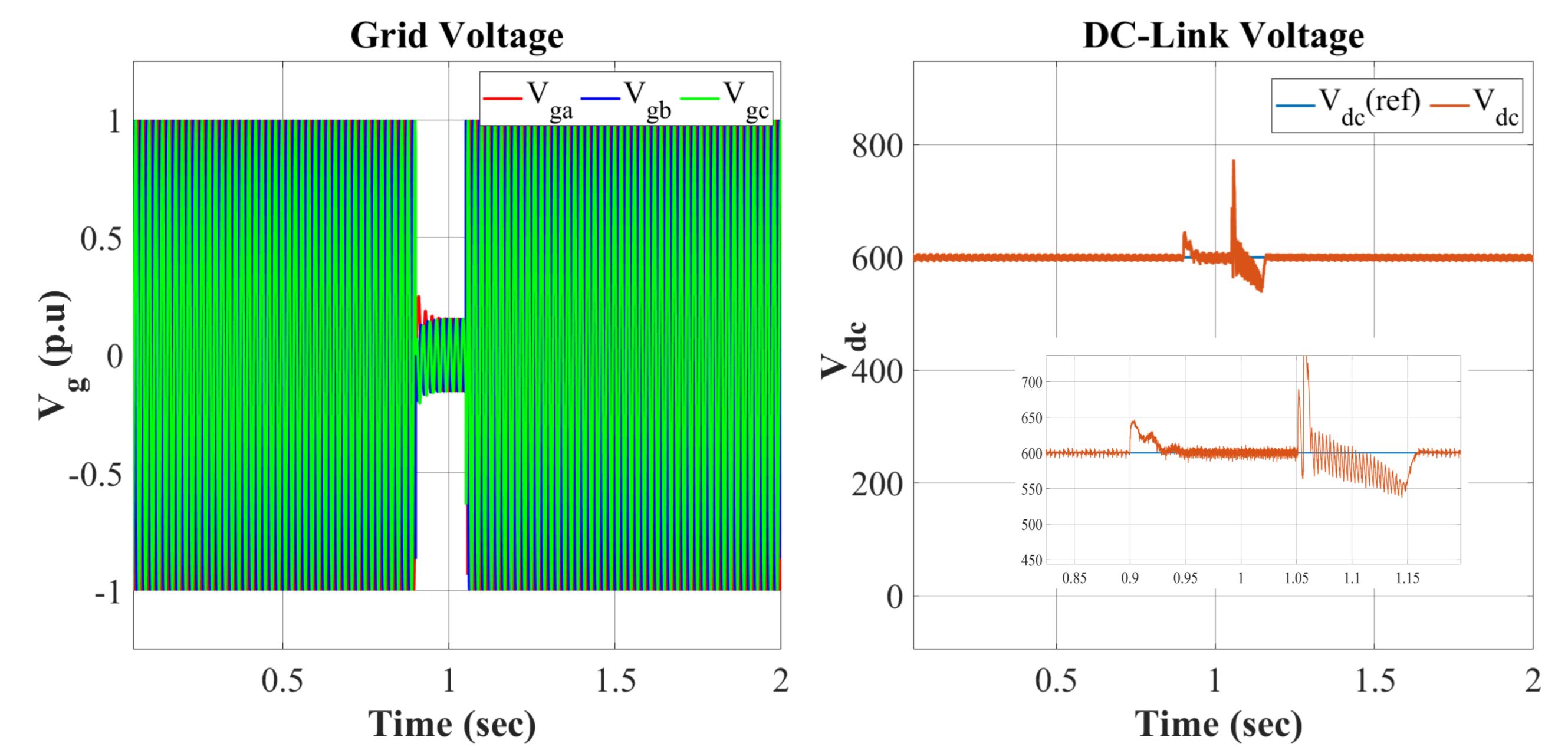 Energies 16 06776 g012