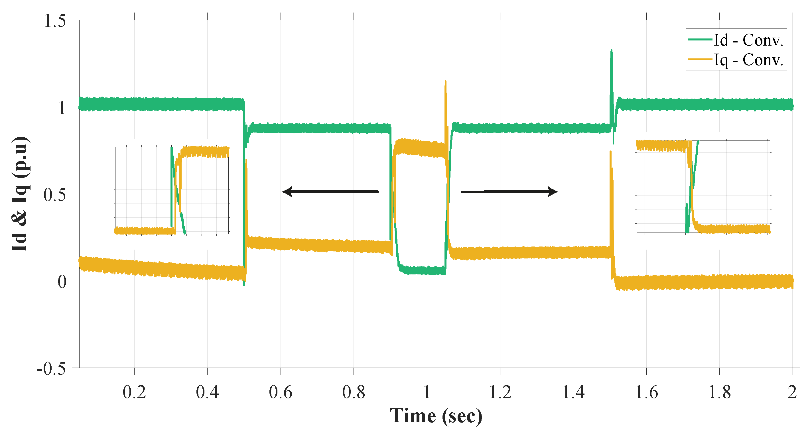 Energies 16 06776 g022