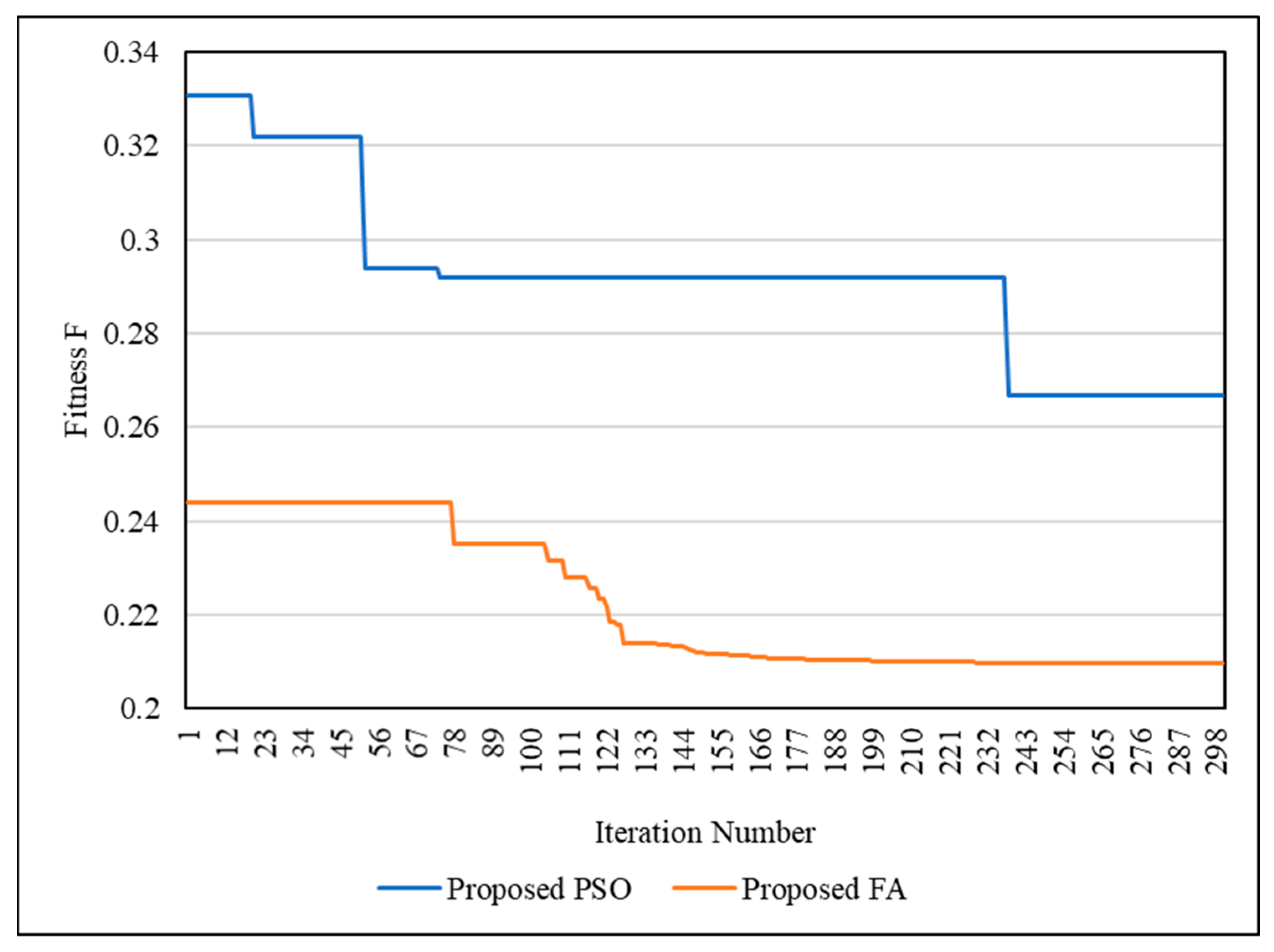 Energies 16 06779 g012