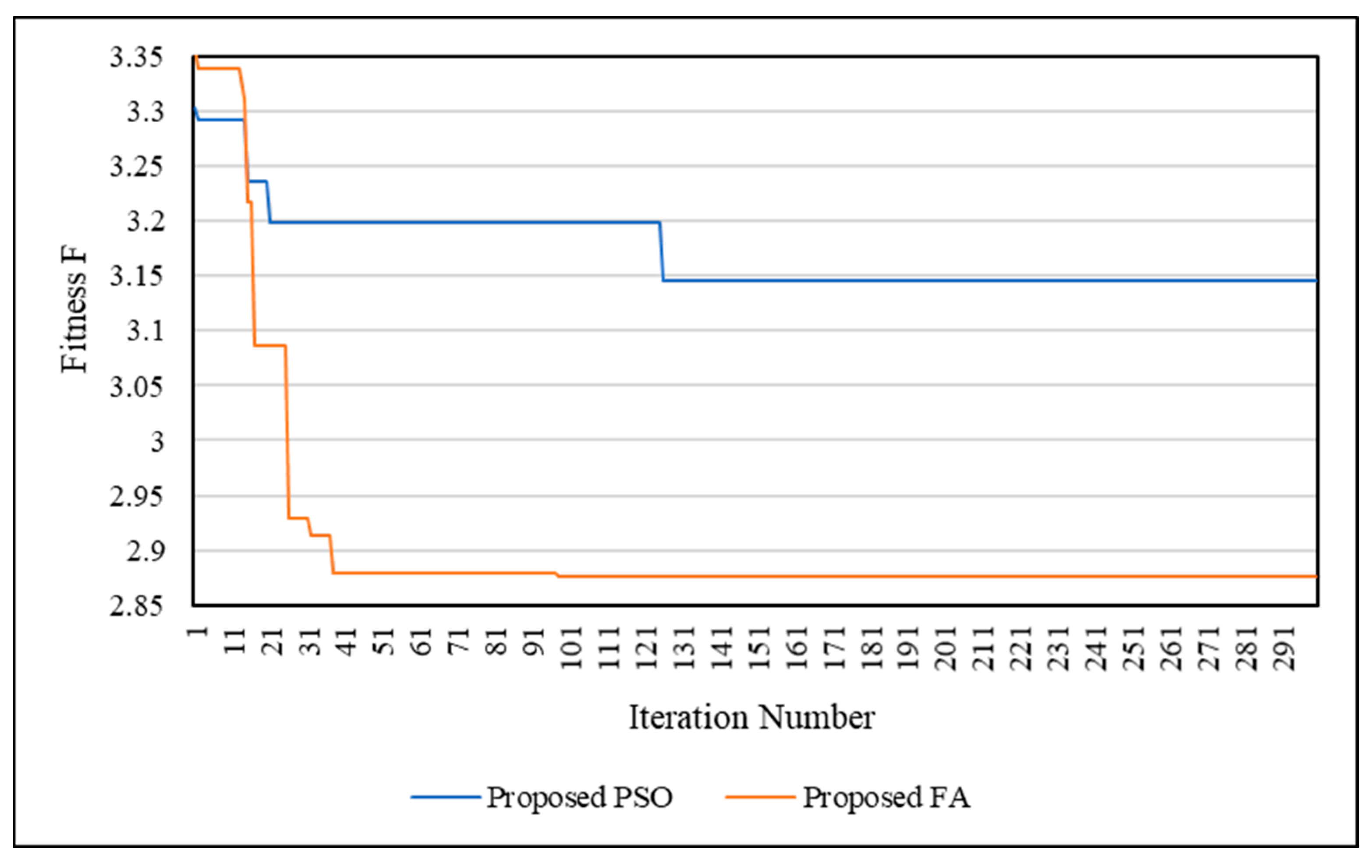 Energies 16 06779 g017