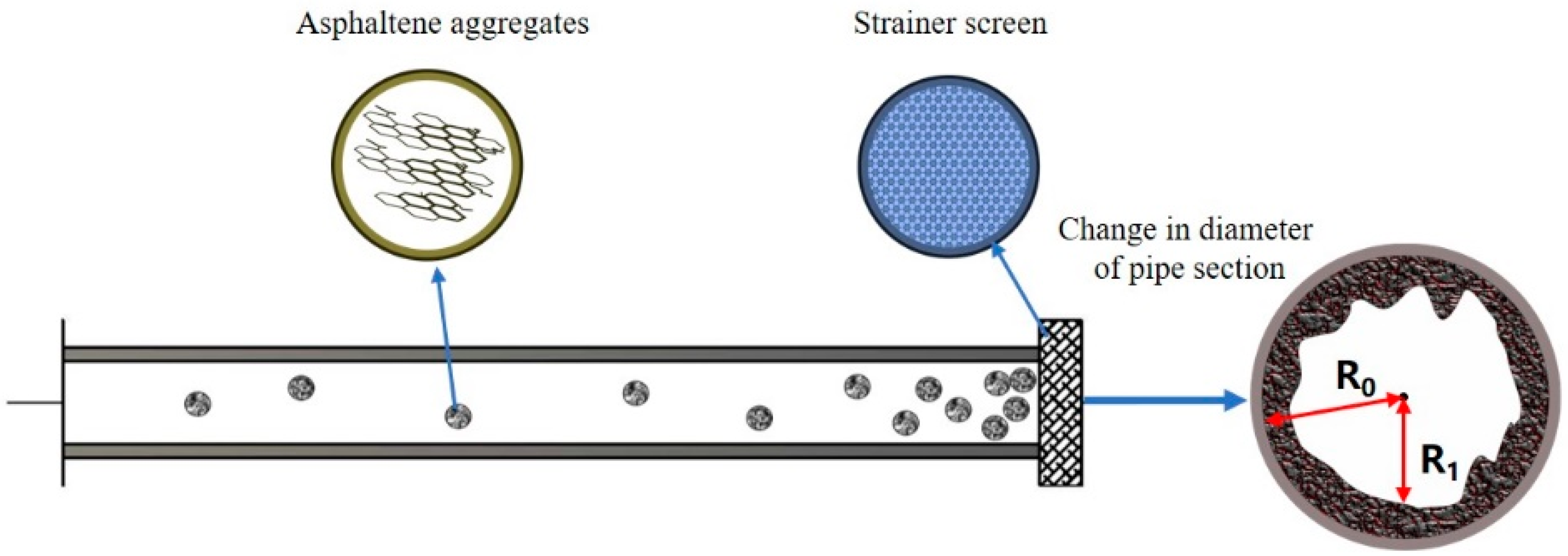 Energies 16 06780 g002