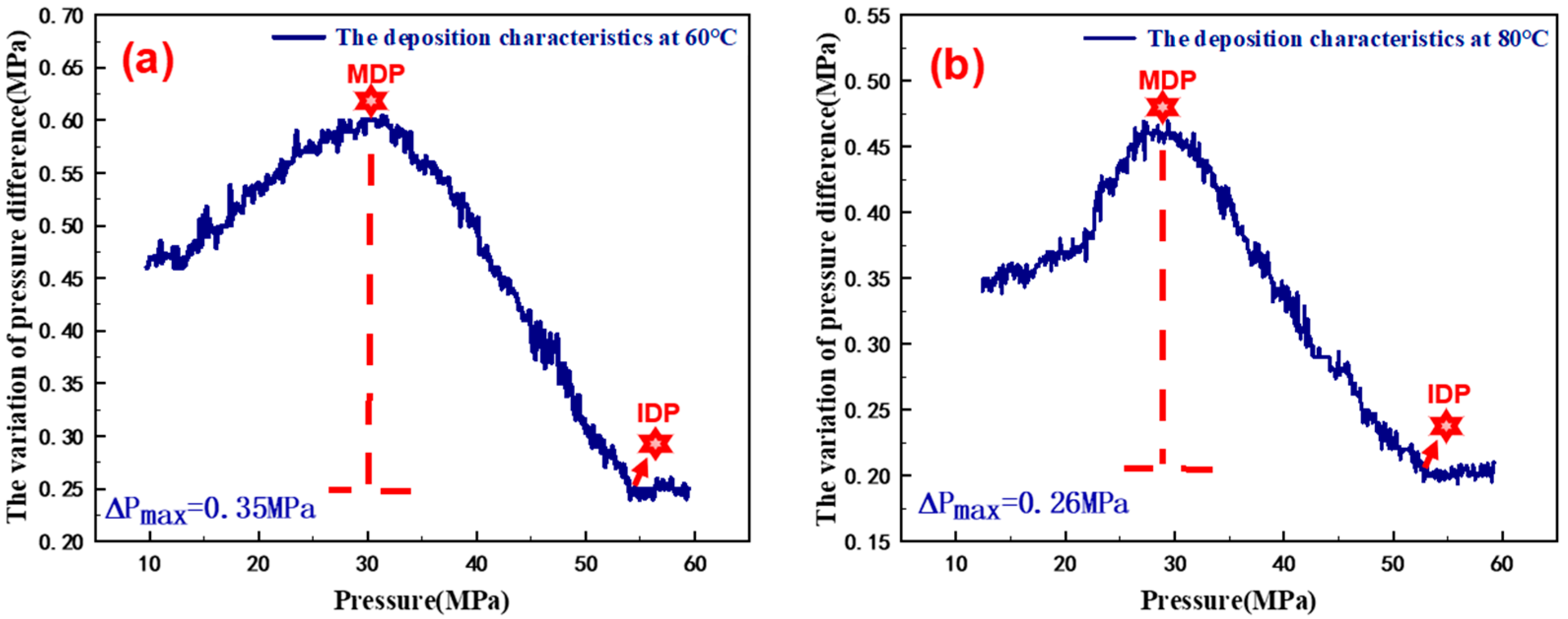 Energies 16 06780 g003a