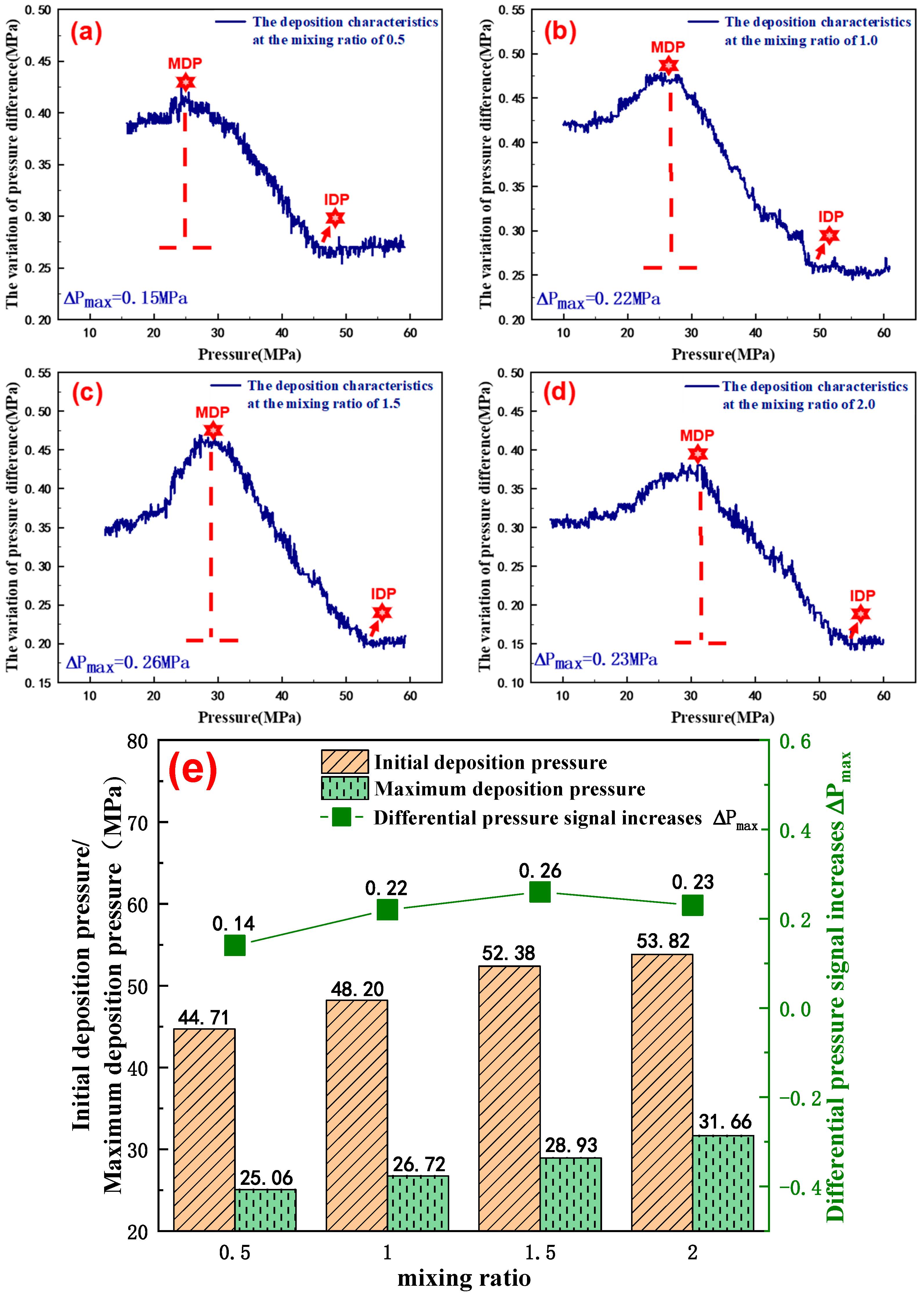 Energies 16 06780 g004
