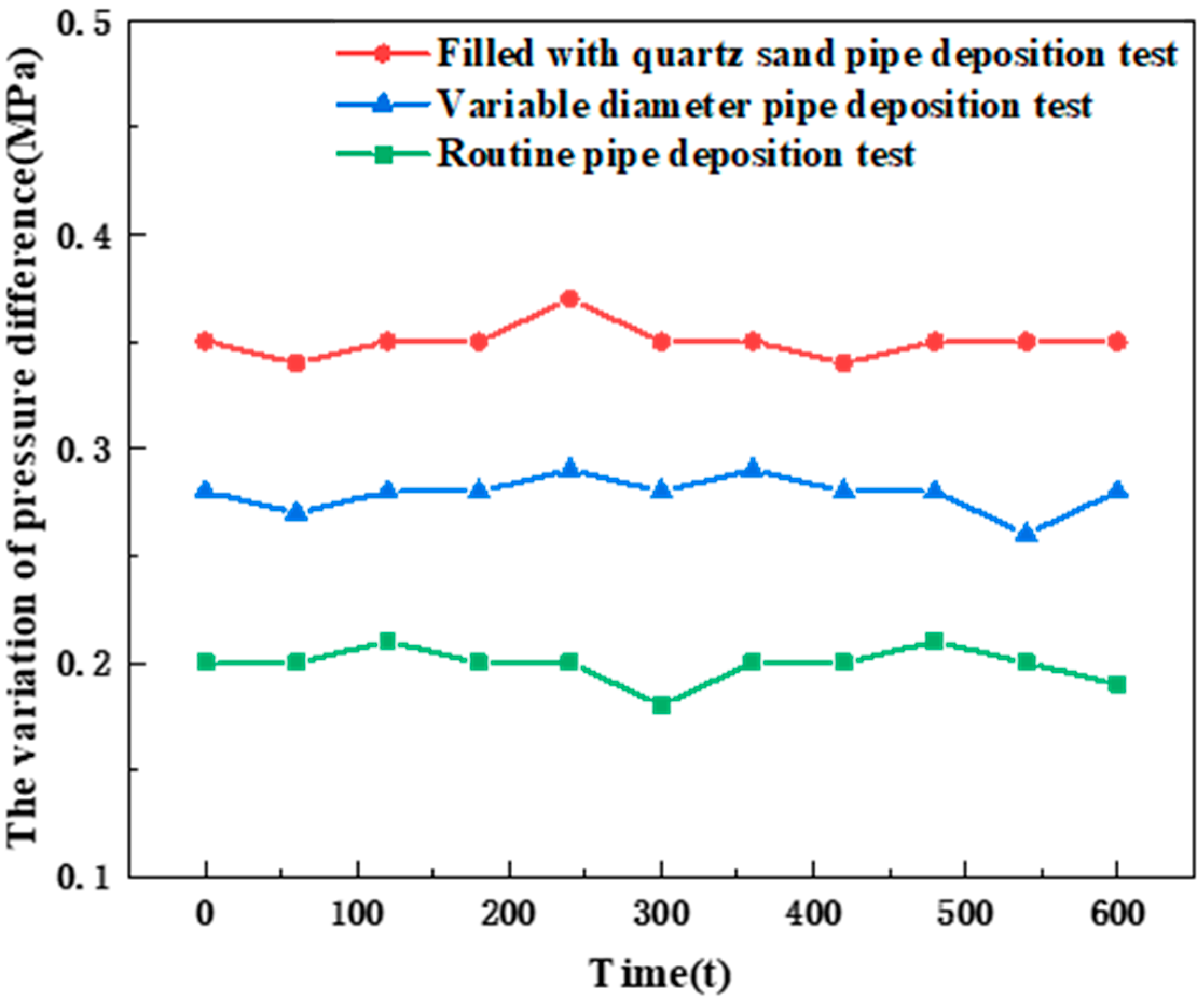 Energies 16 06780 g005