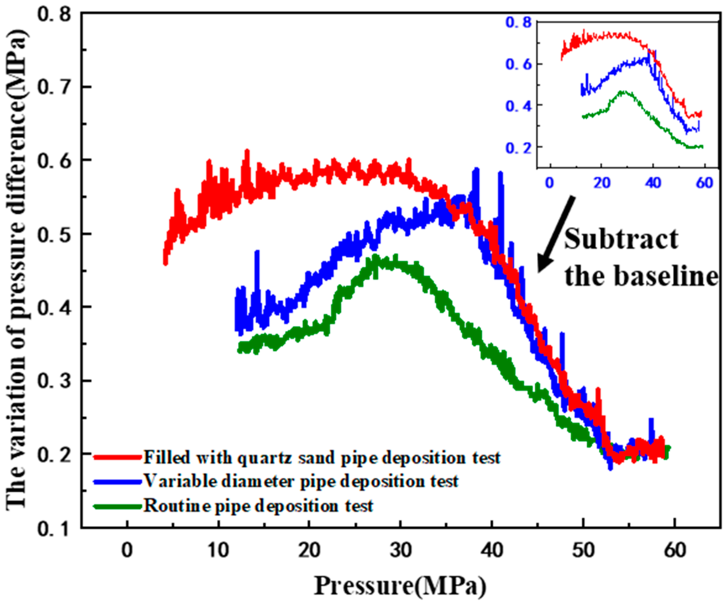 Energies 16 06780 g006