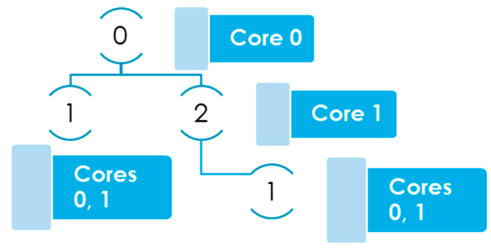Energies 16 06781 g001
