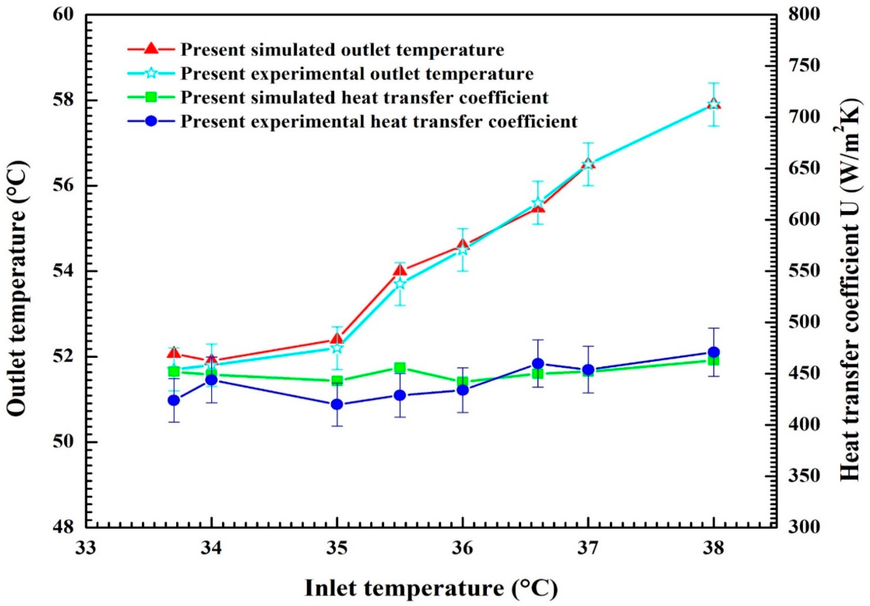 Energies 16 06783 g014