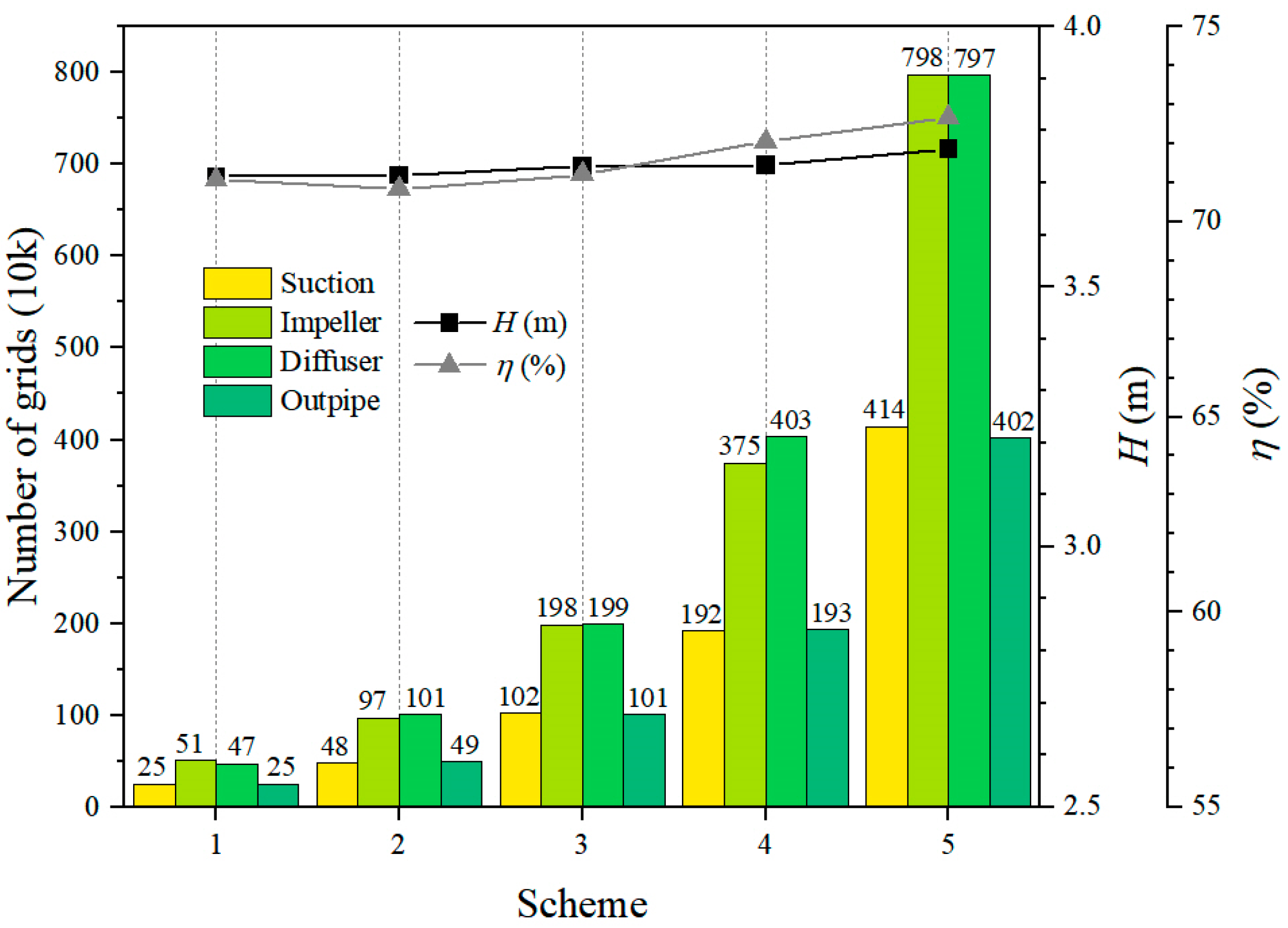 Energies 16 06784 g003