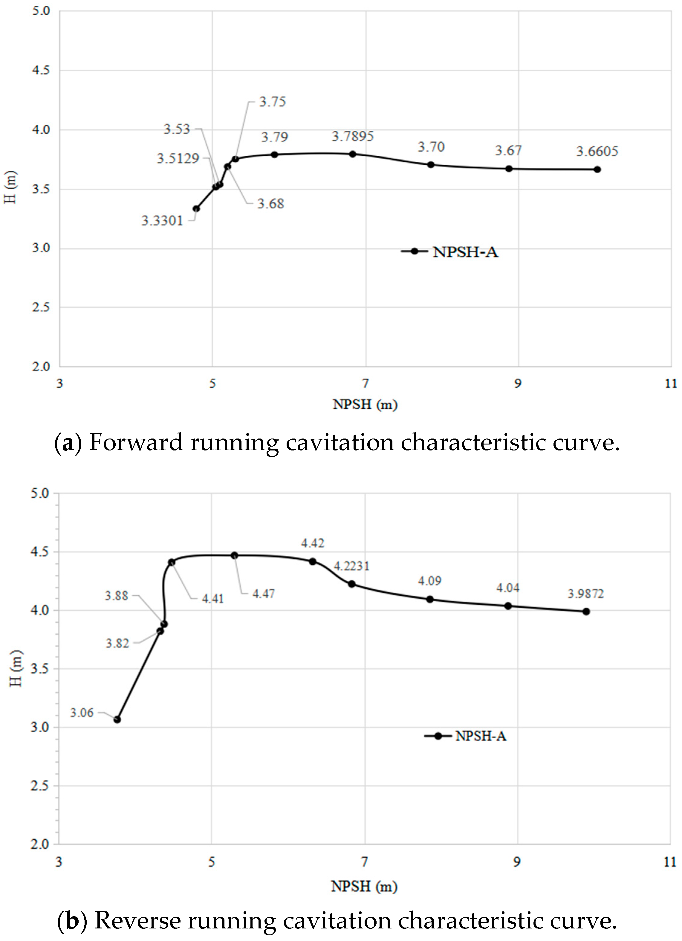 Energies 16 06784 g007