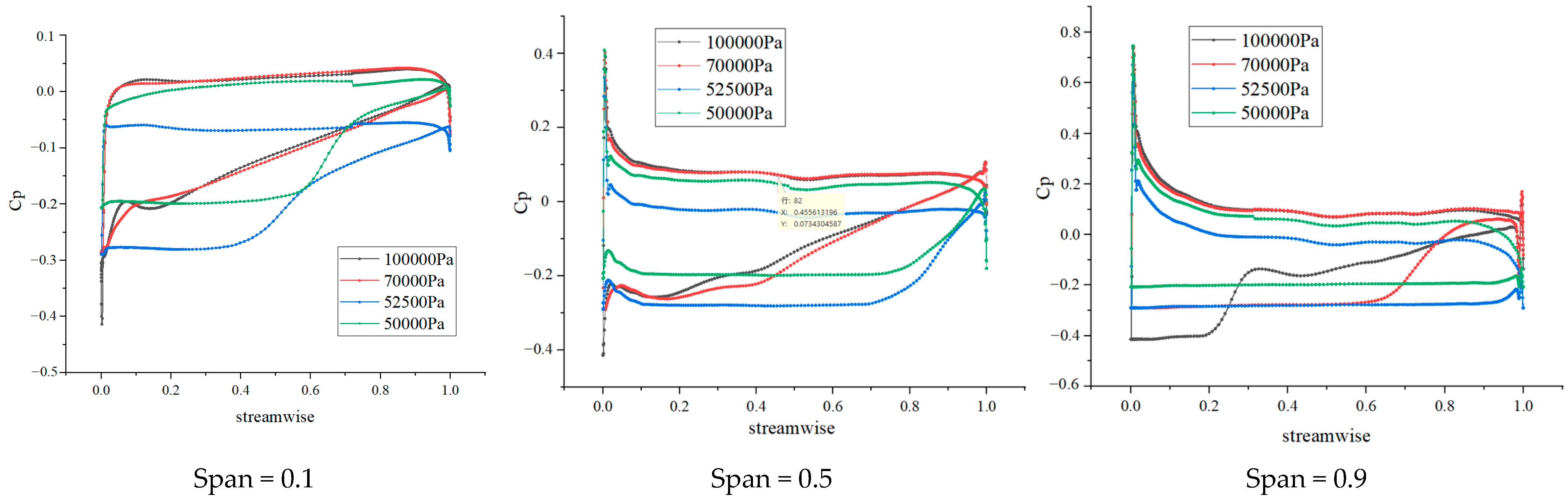 Energies 16 06784 g016