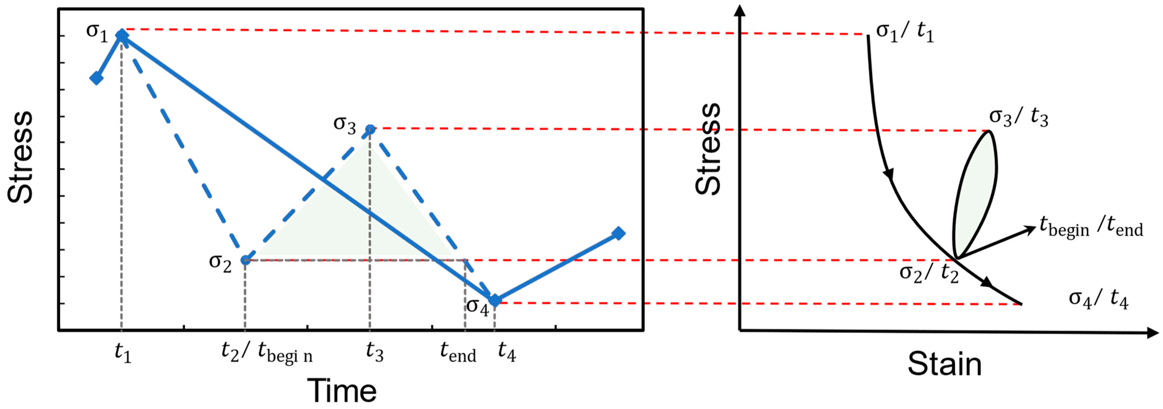 Energies 16 06785 g003